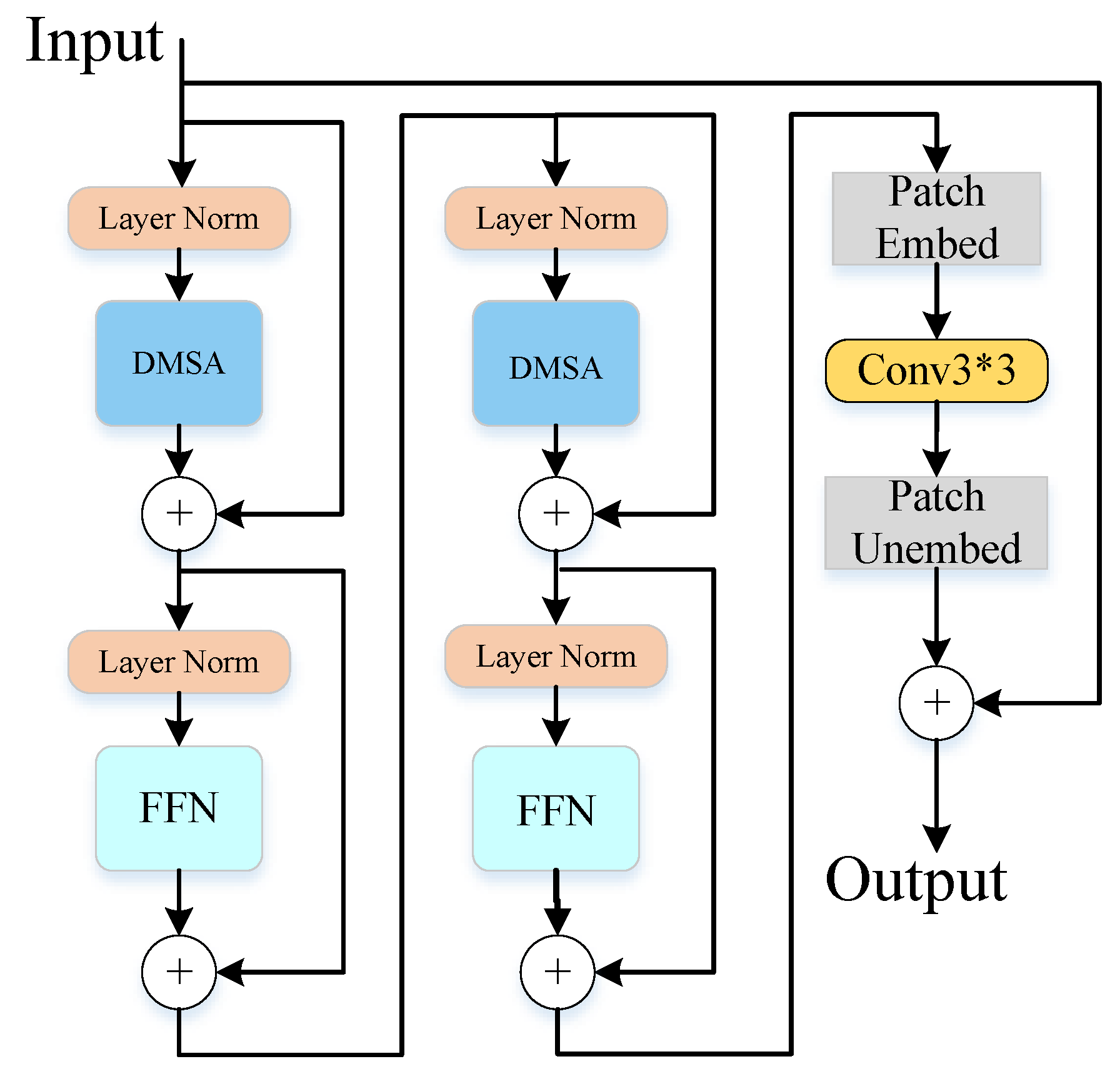 Remotesensing 16 00050 g003