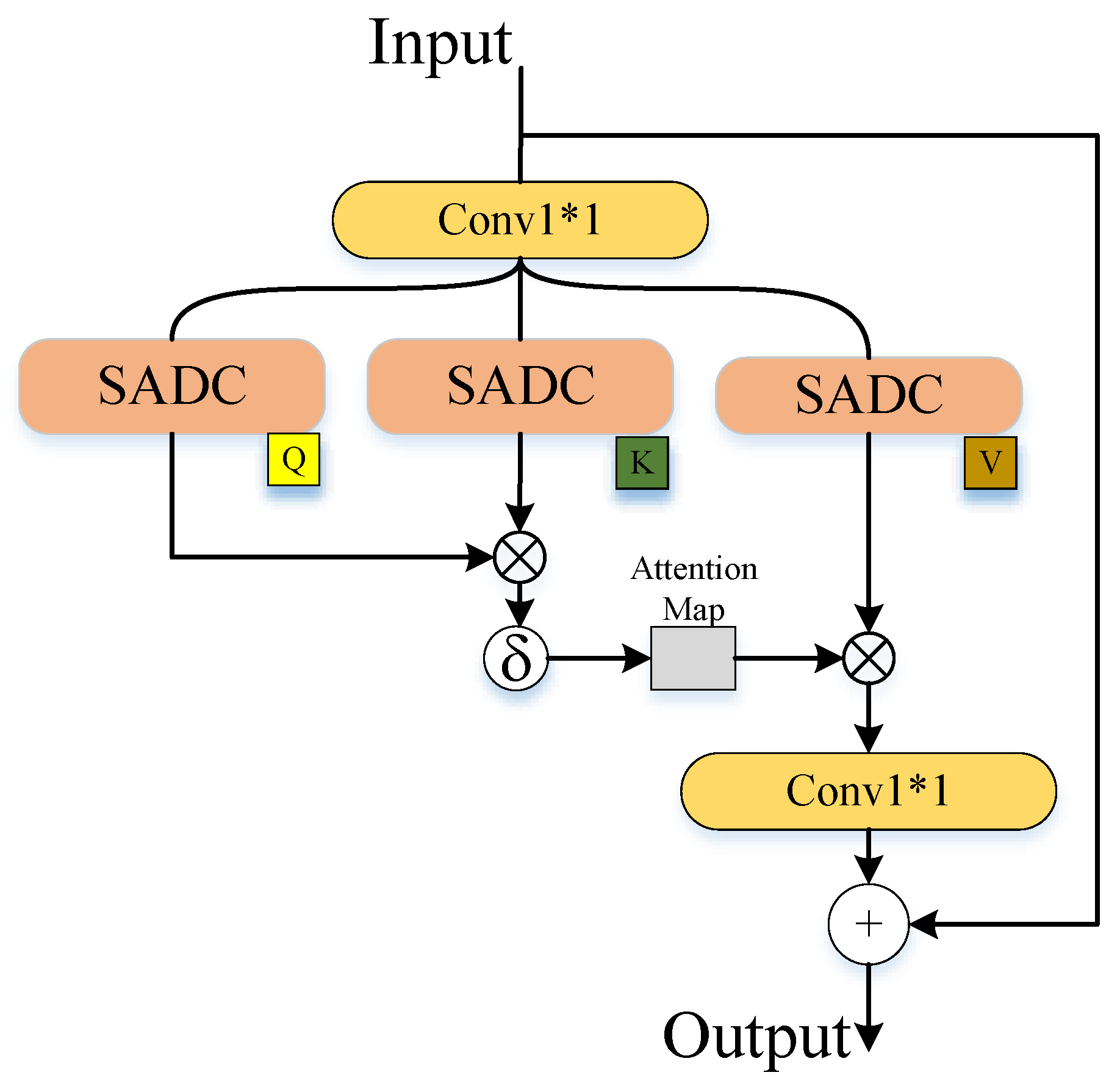 Remotesensing 16 00050 g004