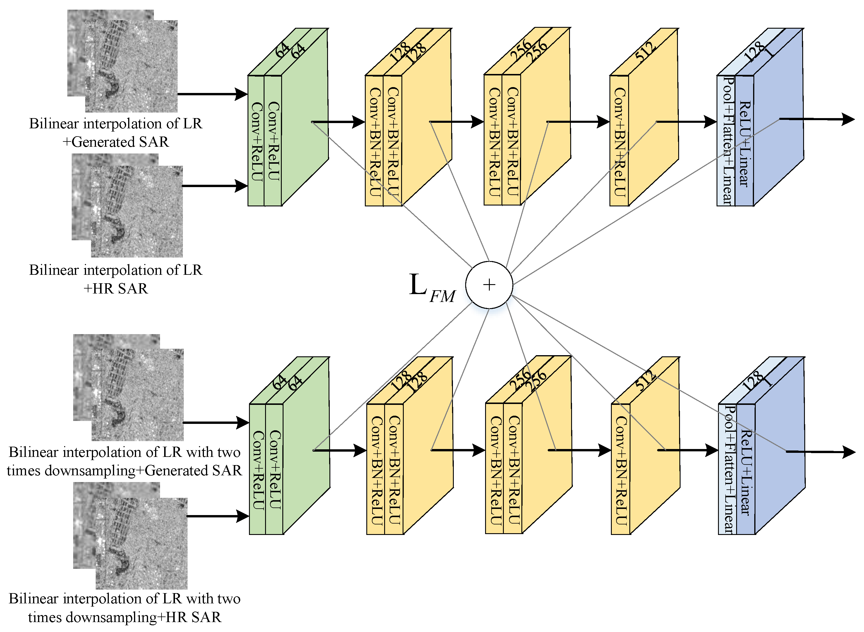 Remotesensing 16 00050 g006