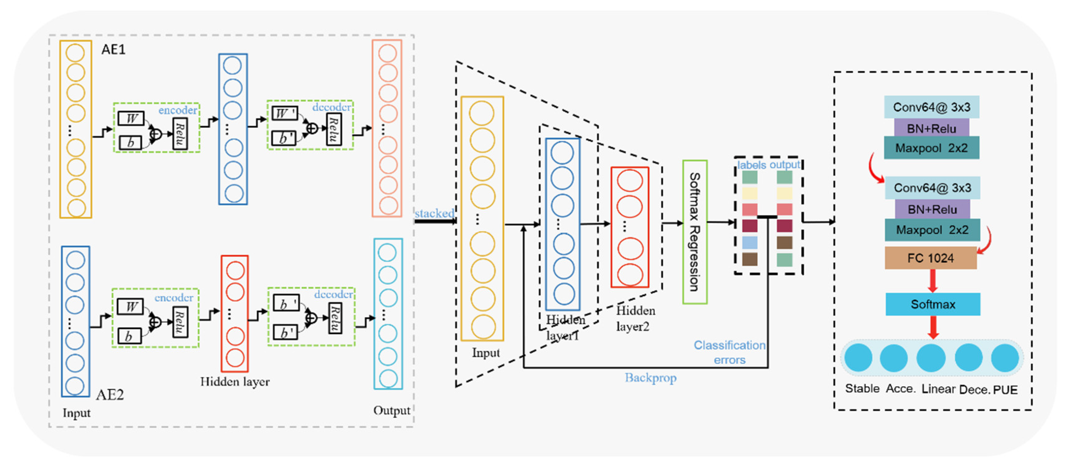 Remotesensing 16 00054 g003