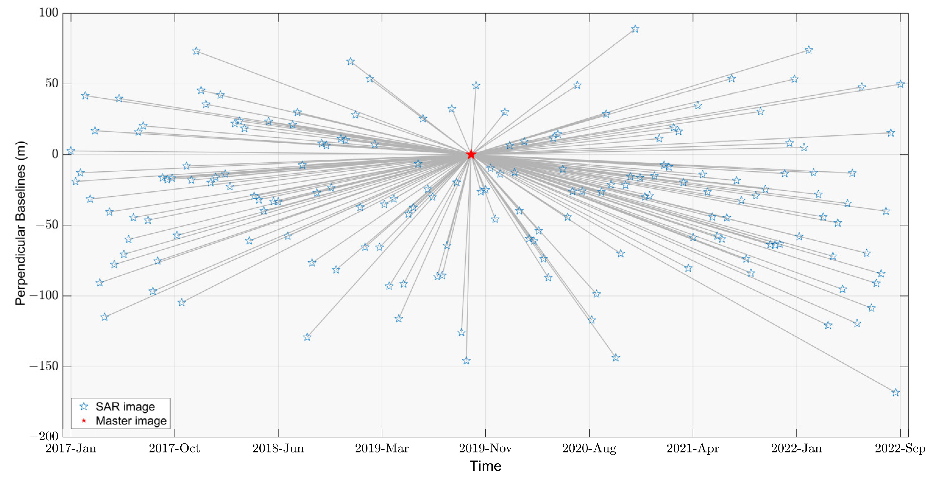 Remotesensing 16 00054 g005