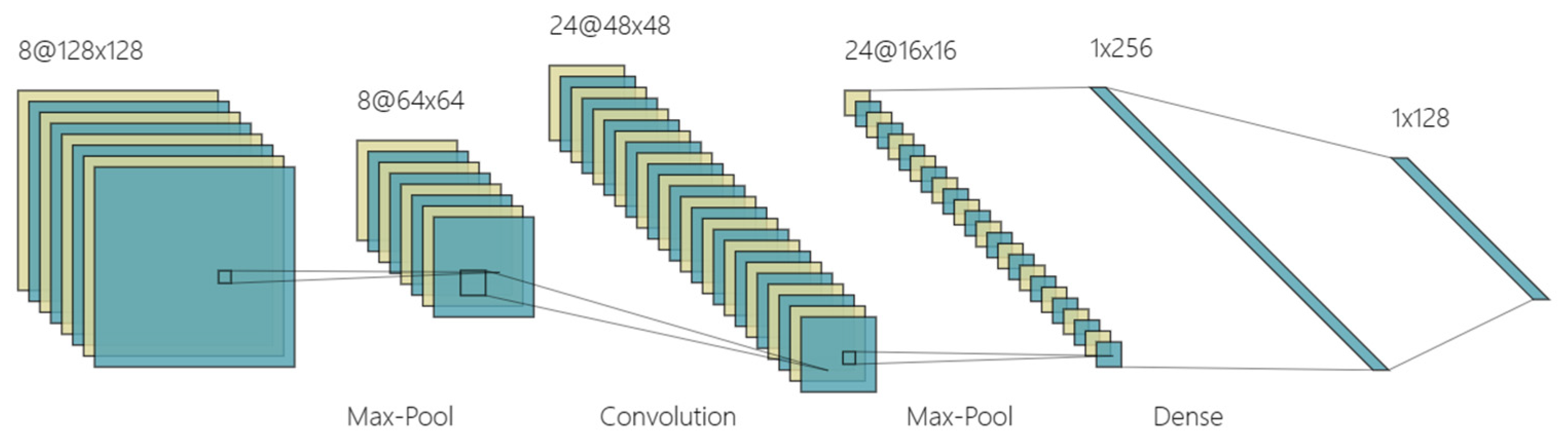 Remotesensing 16 00057 g003