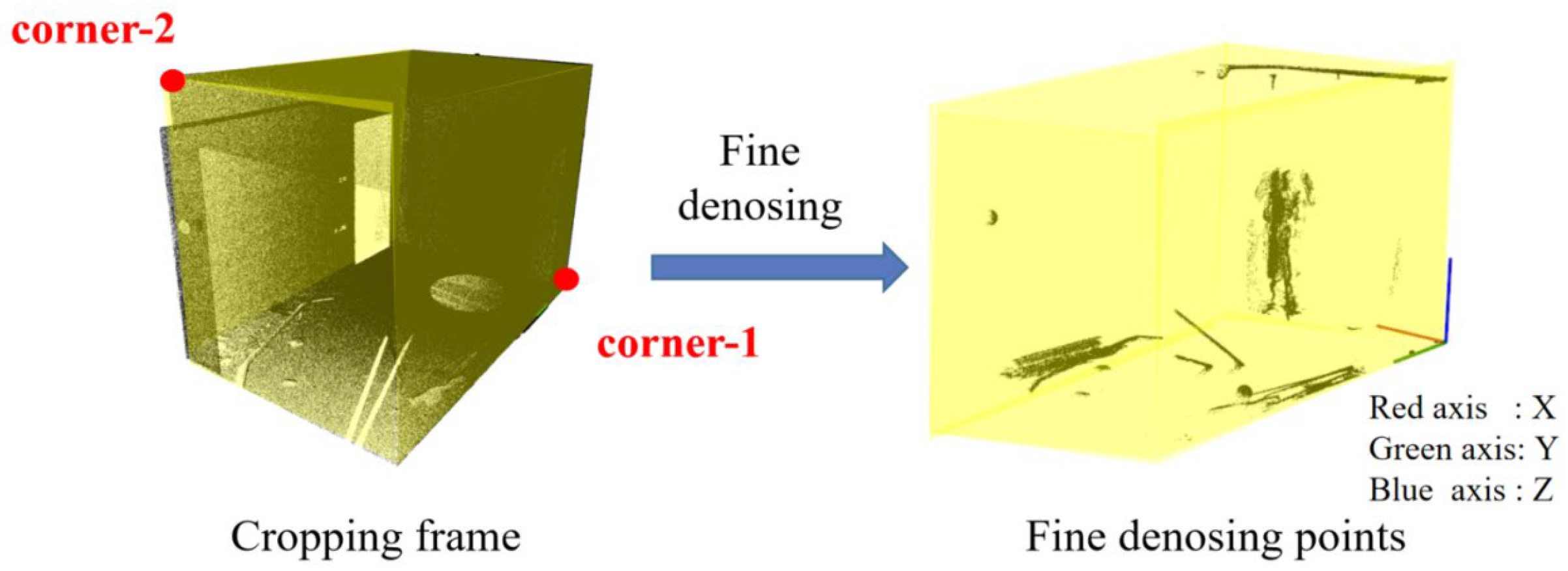 Remotesensing 16 00059 g006