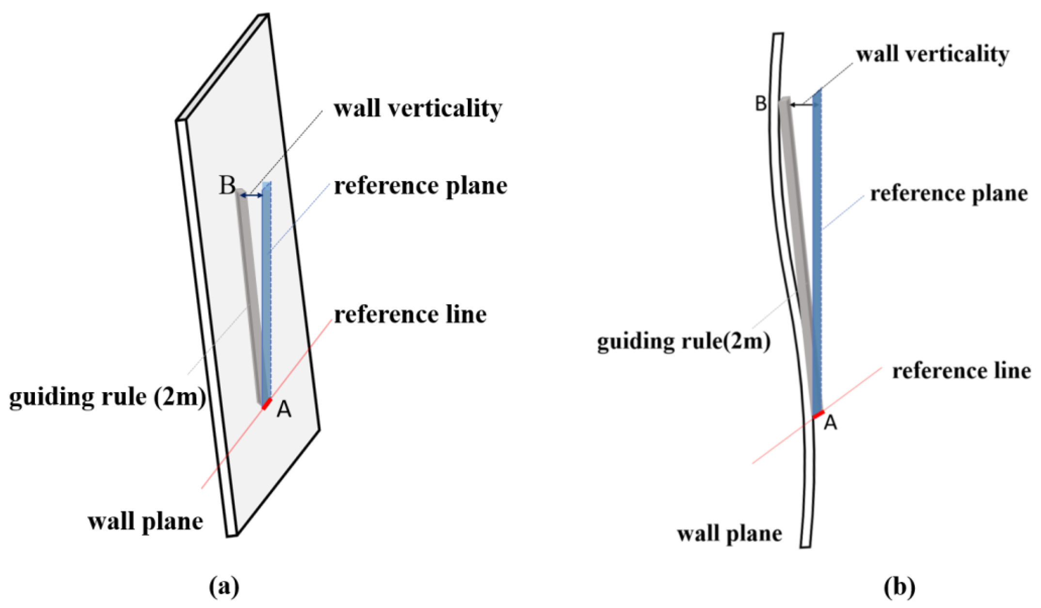 Remotesensing 16 00059 g010