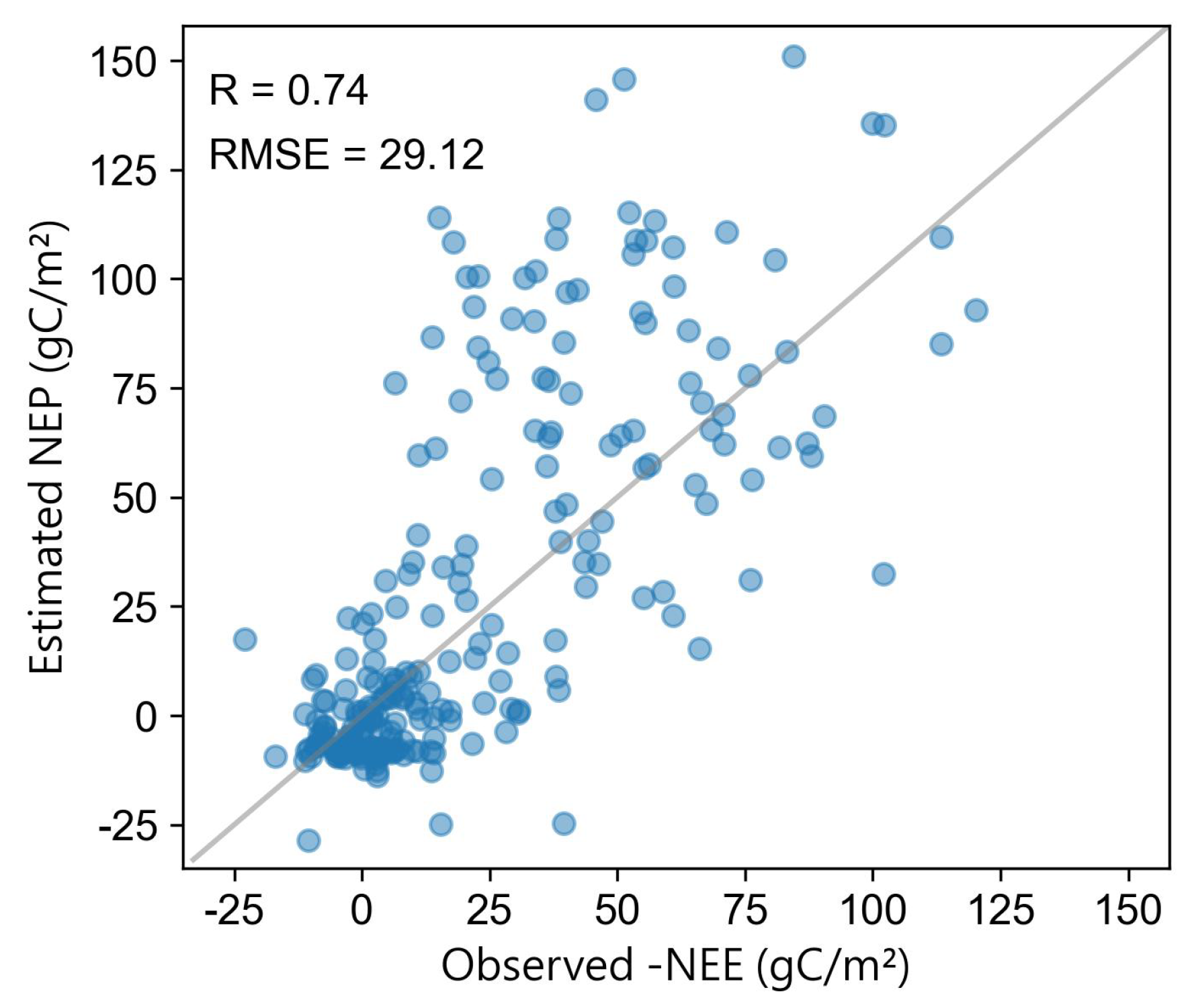 Remotesensing 16 00060 g004