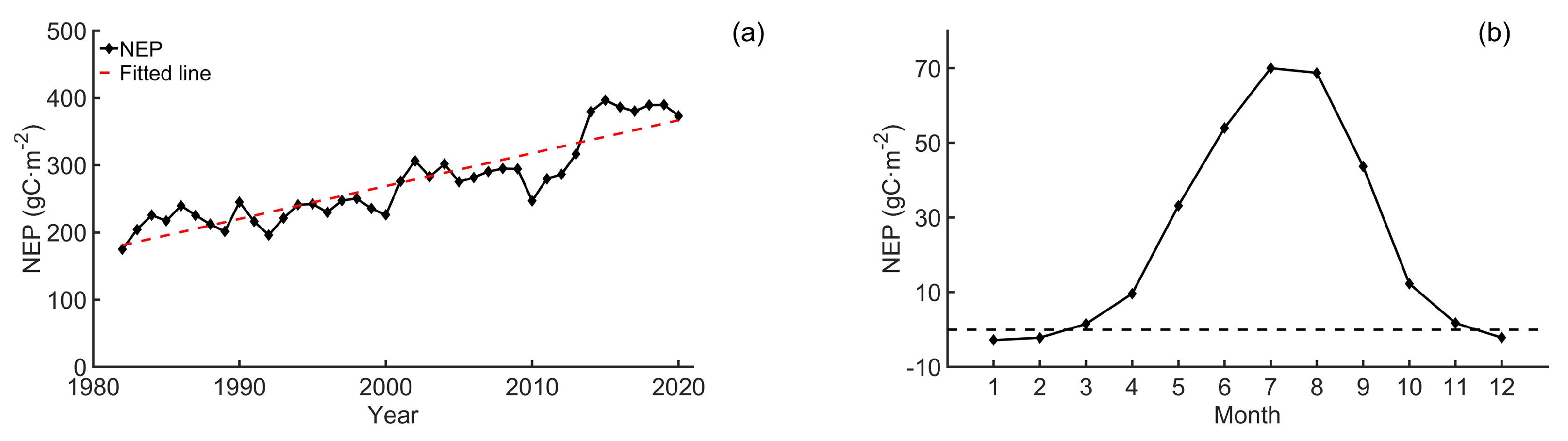 Remotesensing 16 00060 g006