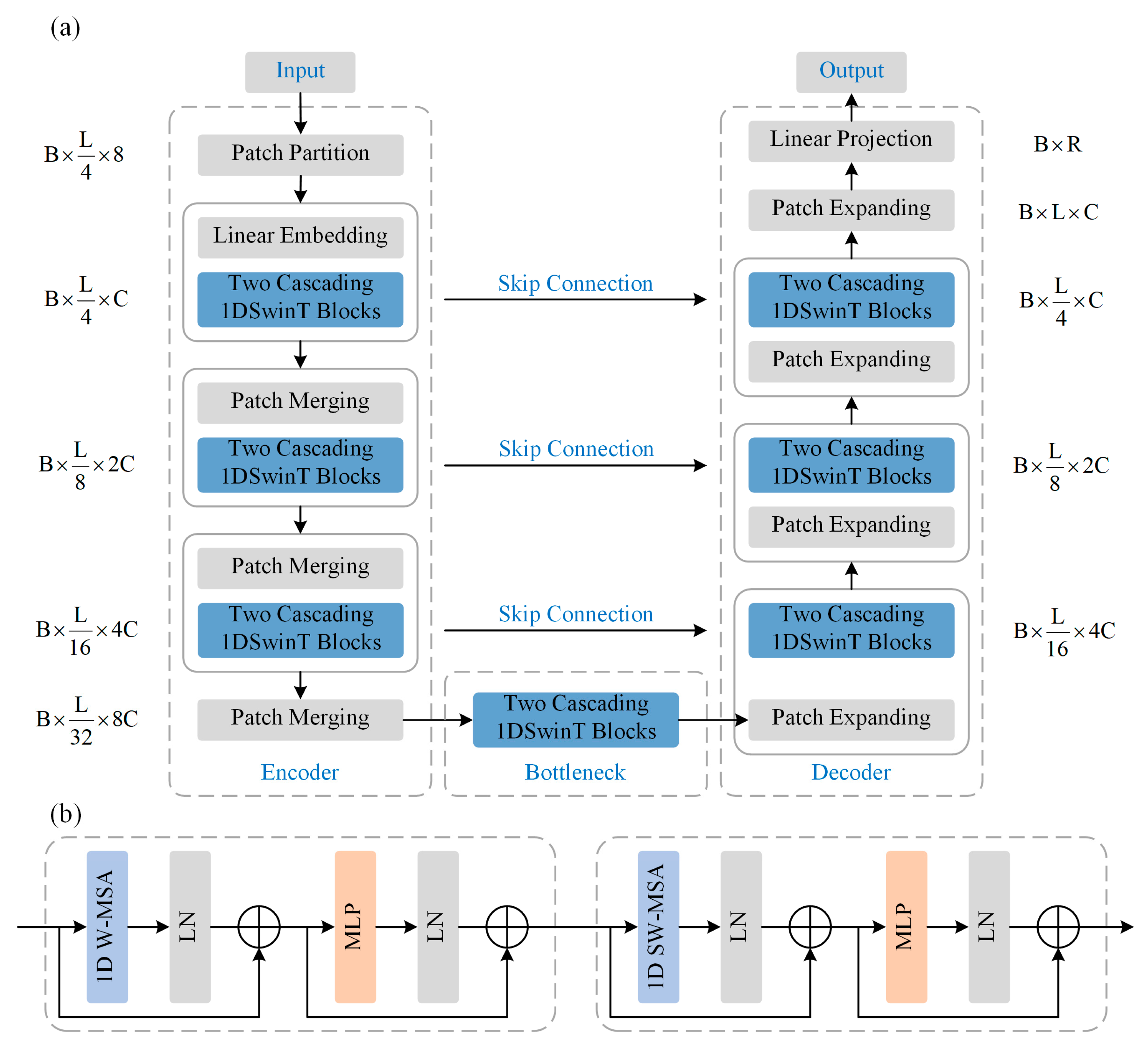 Remotesensing 16 00062 g003