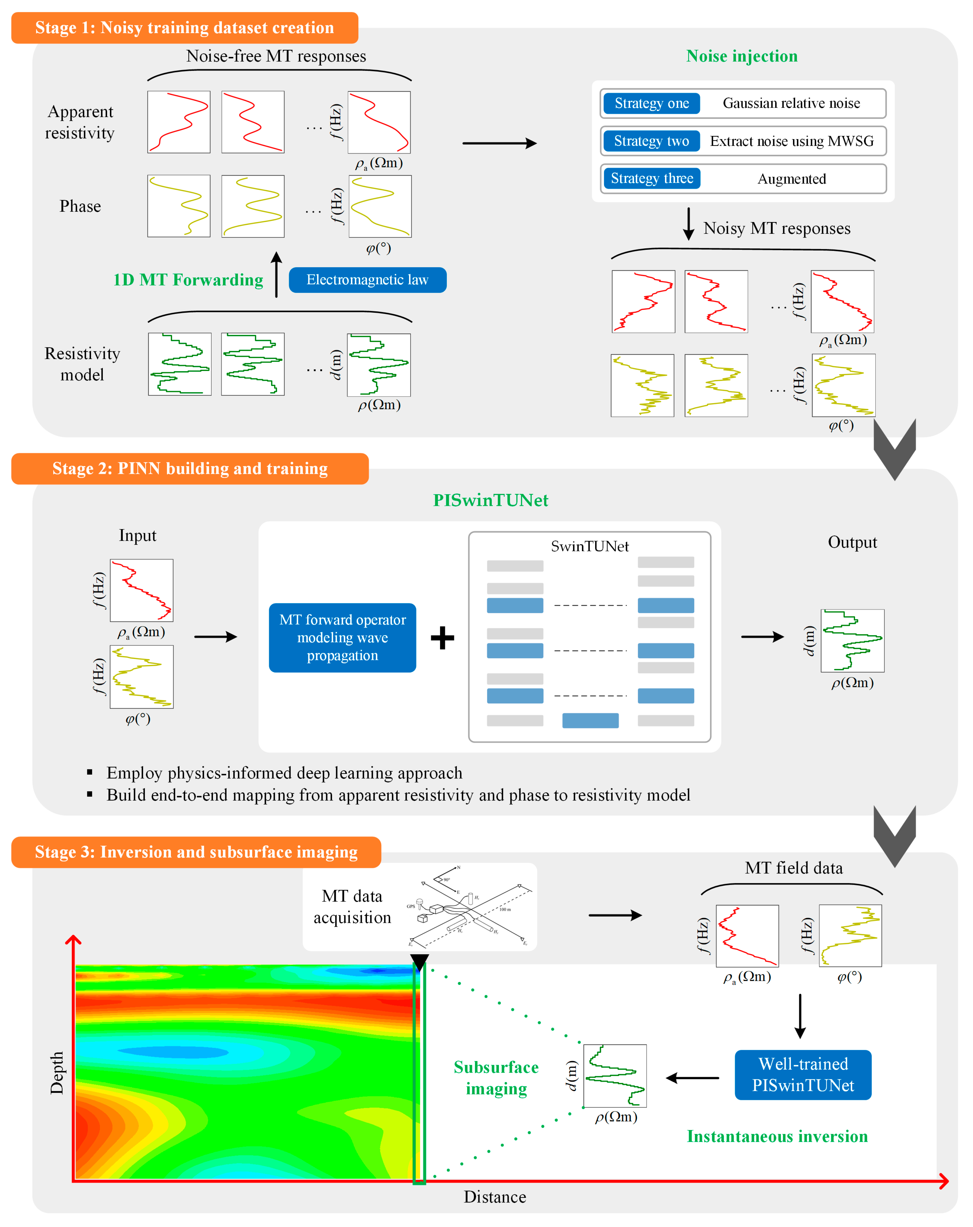Remotesensing 16 00062 g005