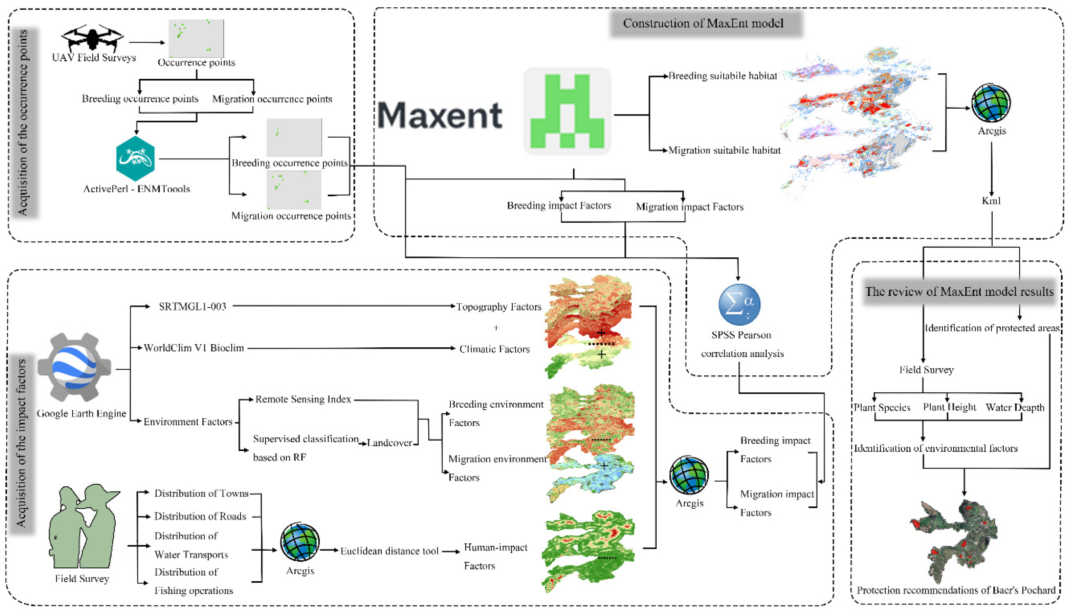 Remotesensing 16 00064 g003