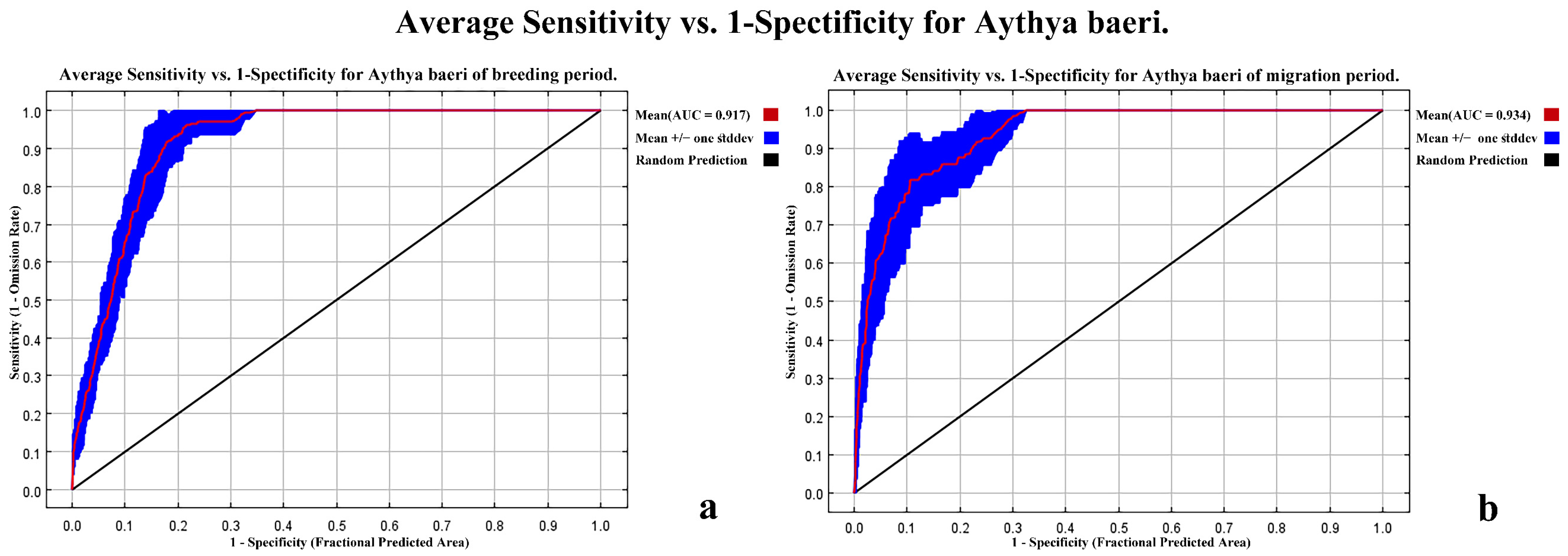 Remotesensing 16 00064 g004