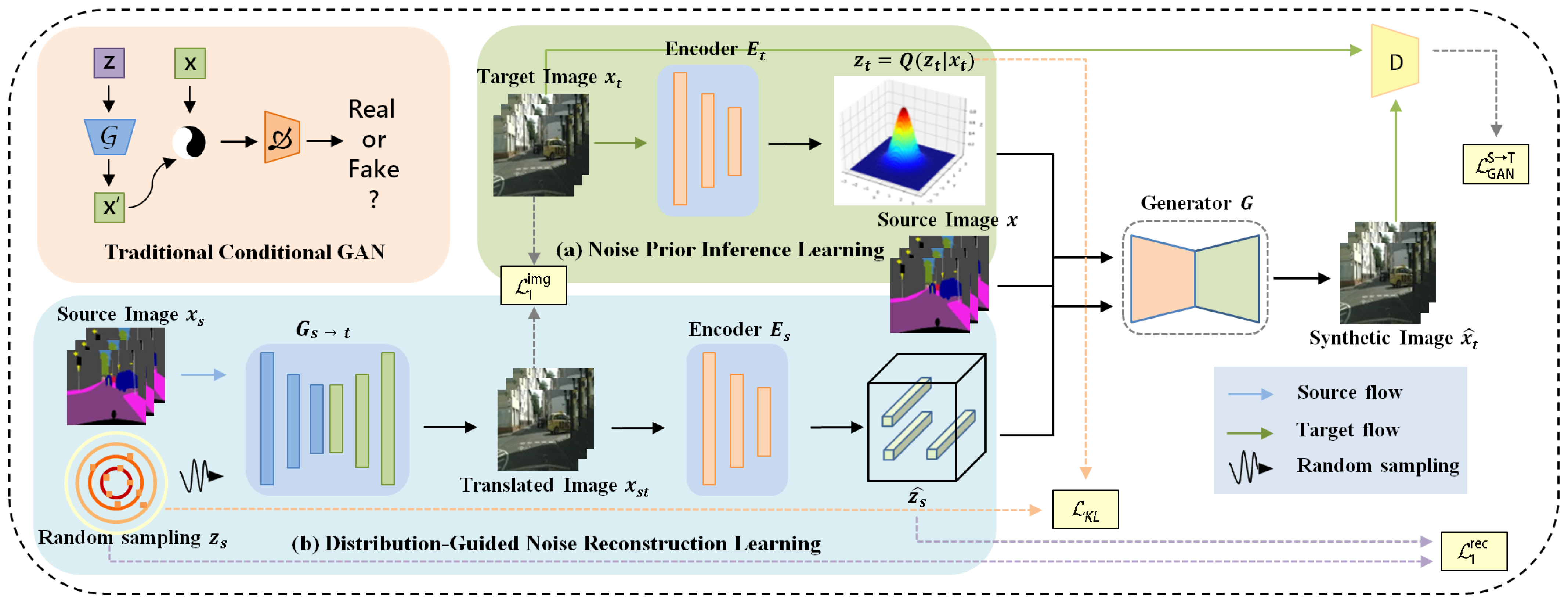 Remotesensing 16 00065 g003