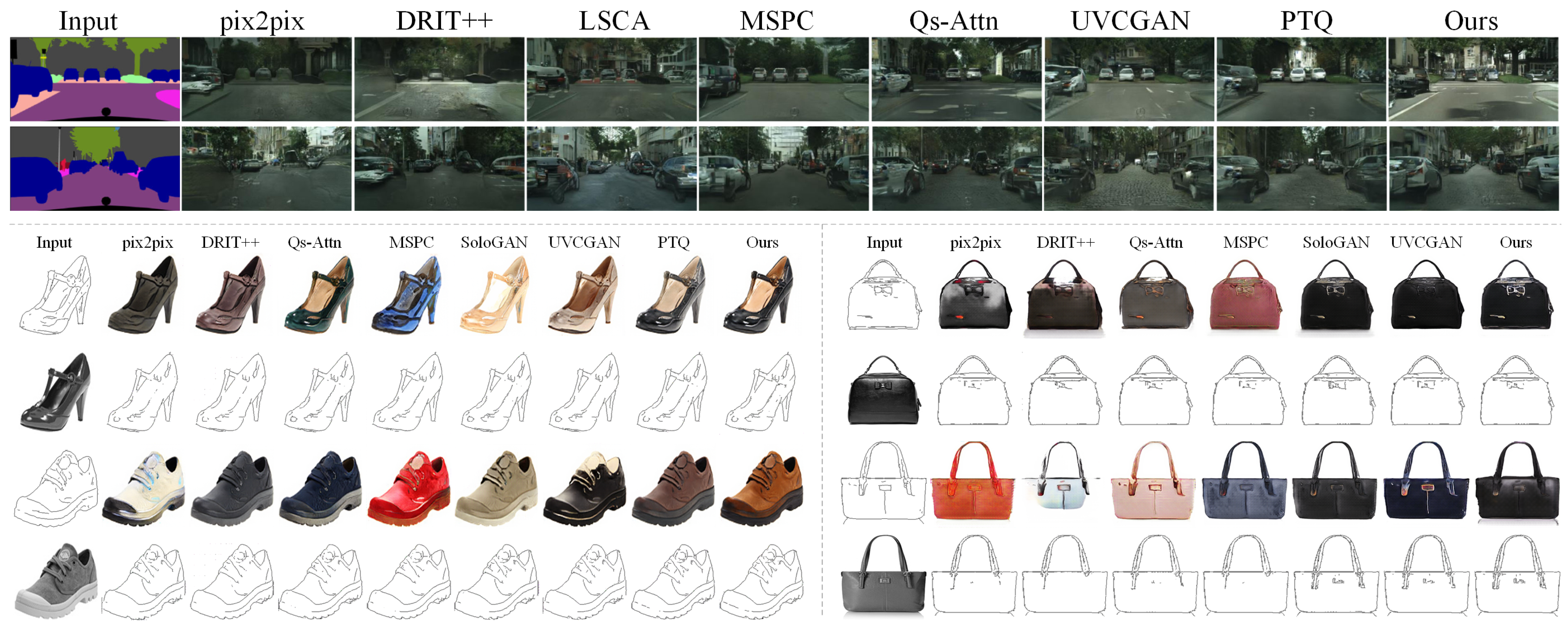 Remotesensing 16 00065 g006