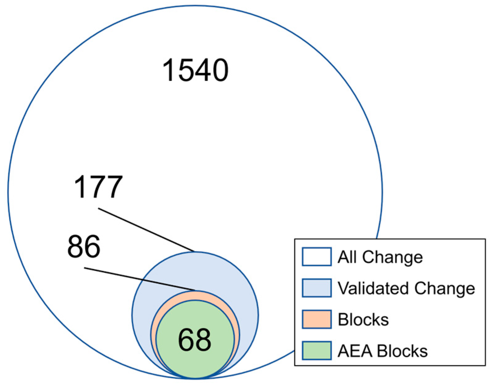 Remotesensing 16 00066 g006