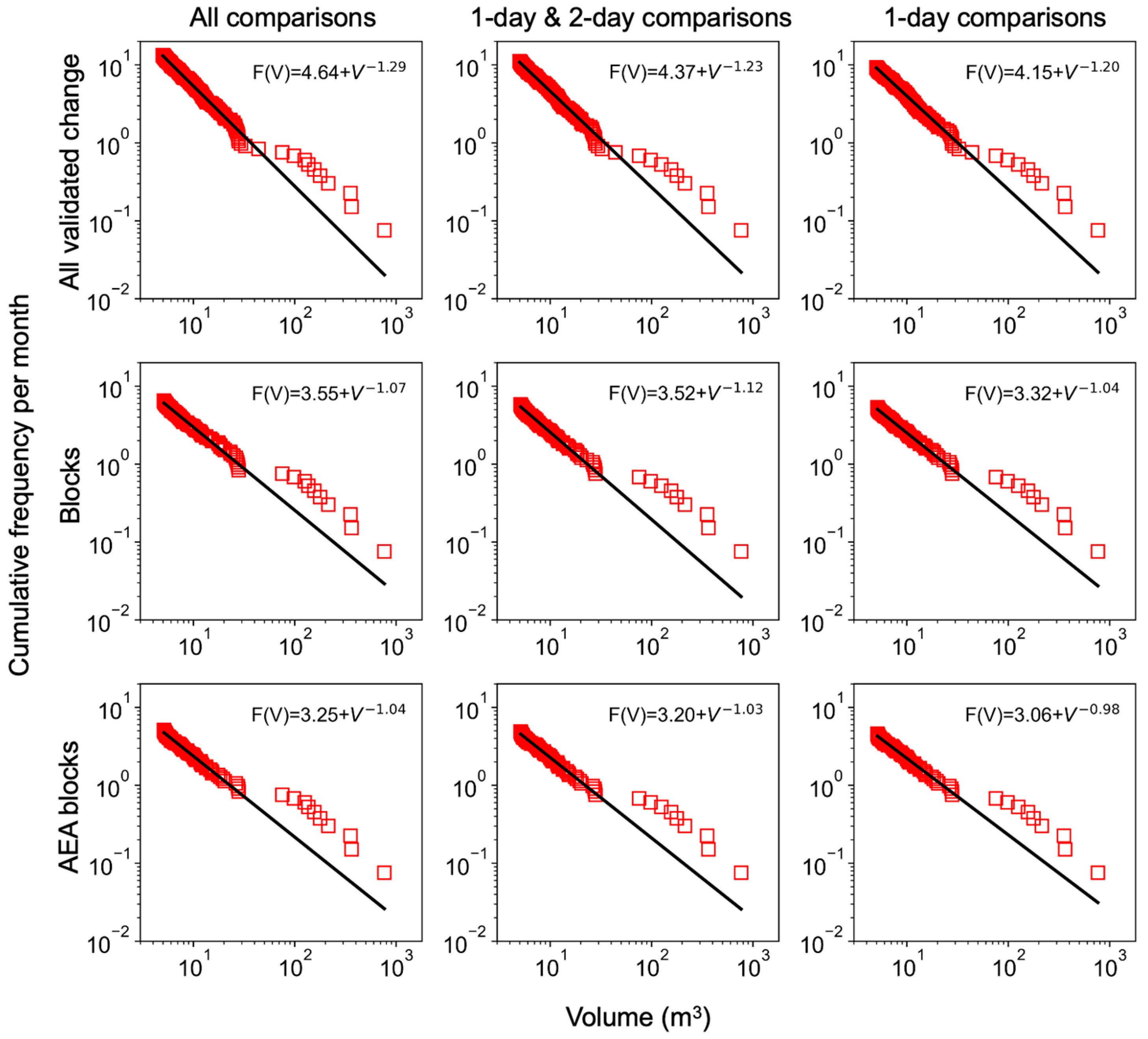 Remotesensing 16 00066 g011