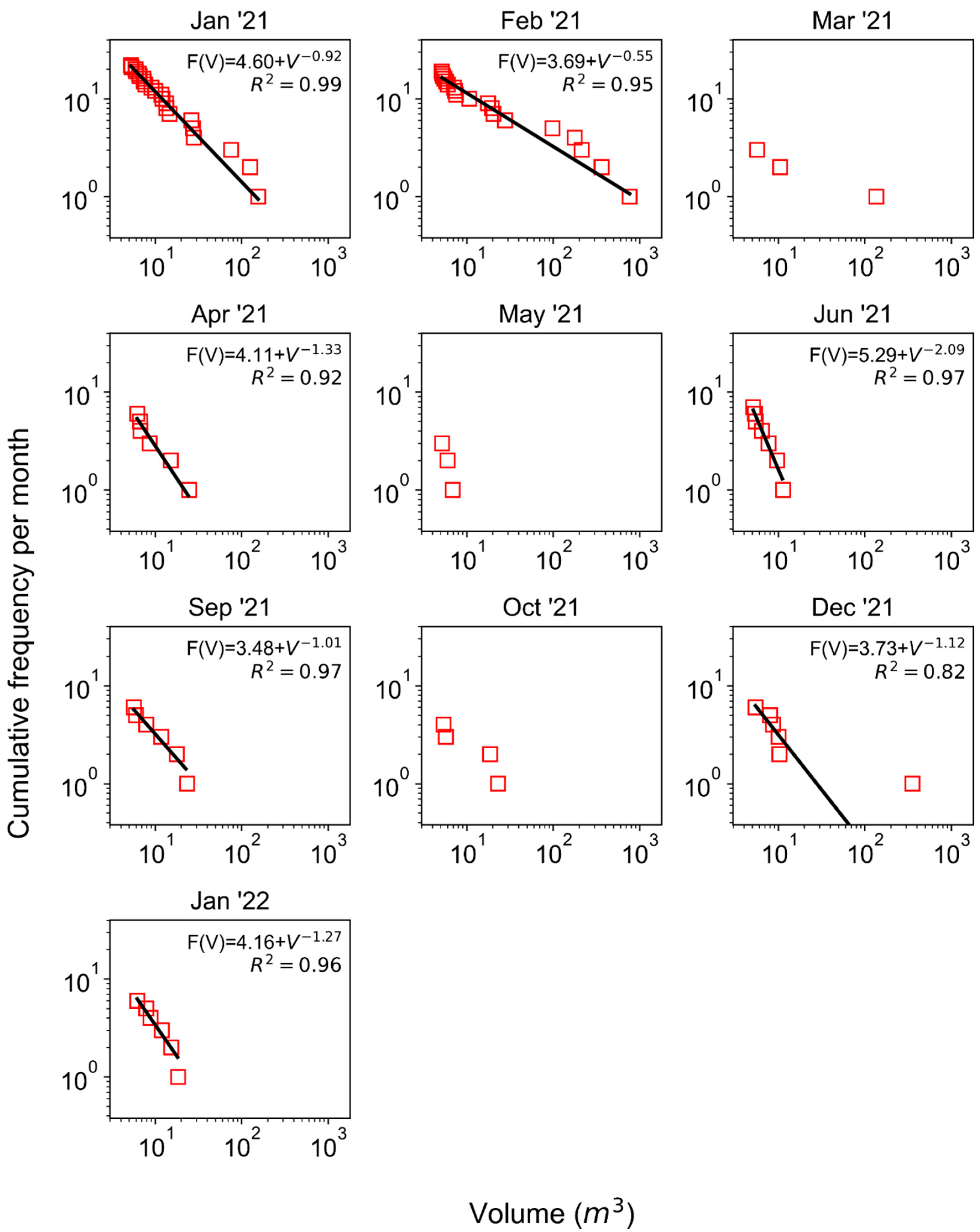 Remotesensing 16 00066 g012