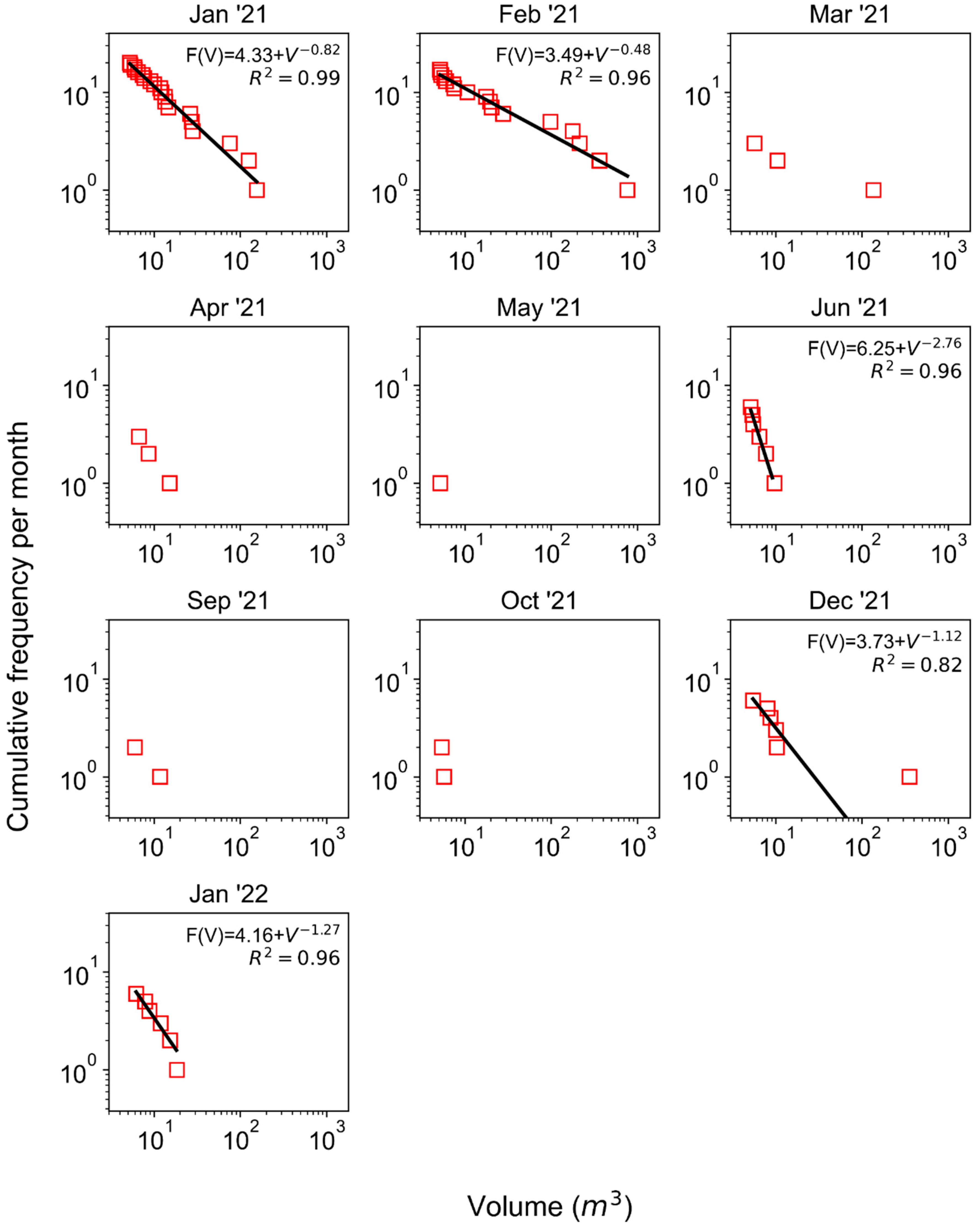 Remotesensing 16 00066 g013