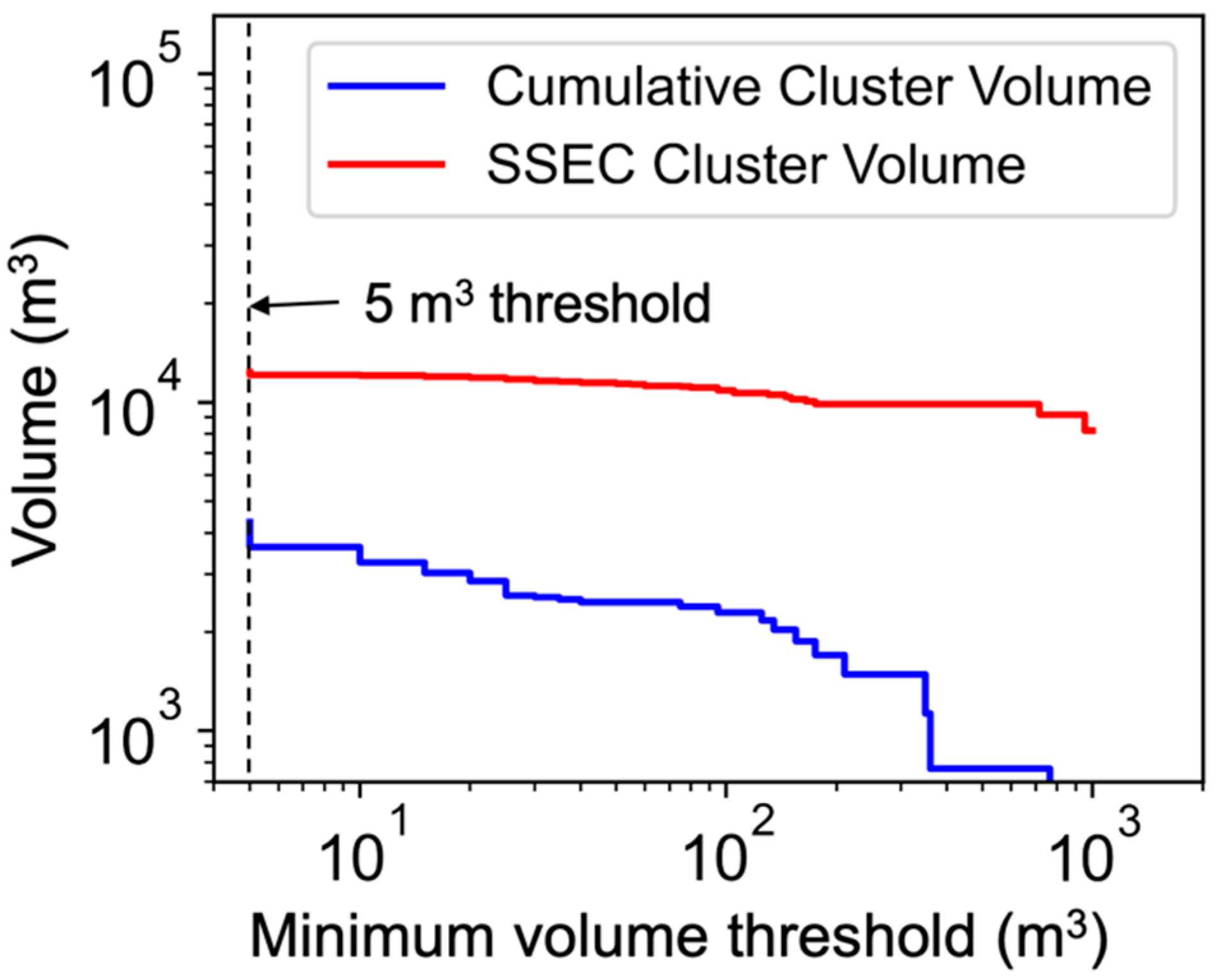 Remotesensing 16 00066 g016
