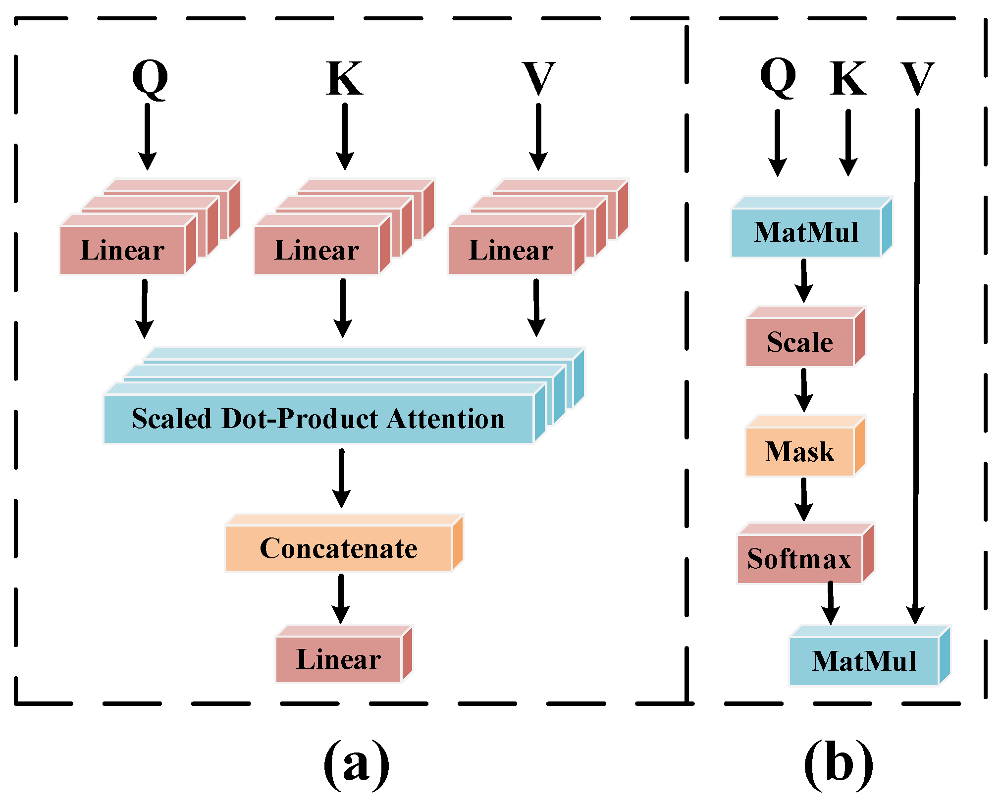 Remotesensing 16 00067 g003