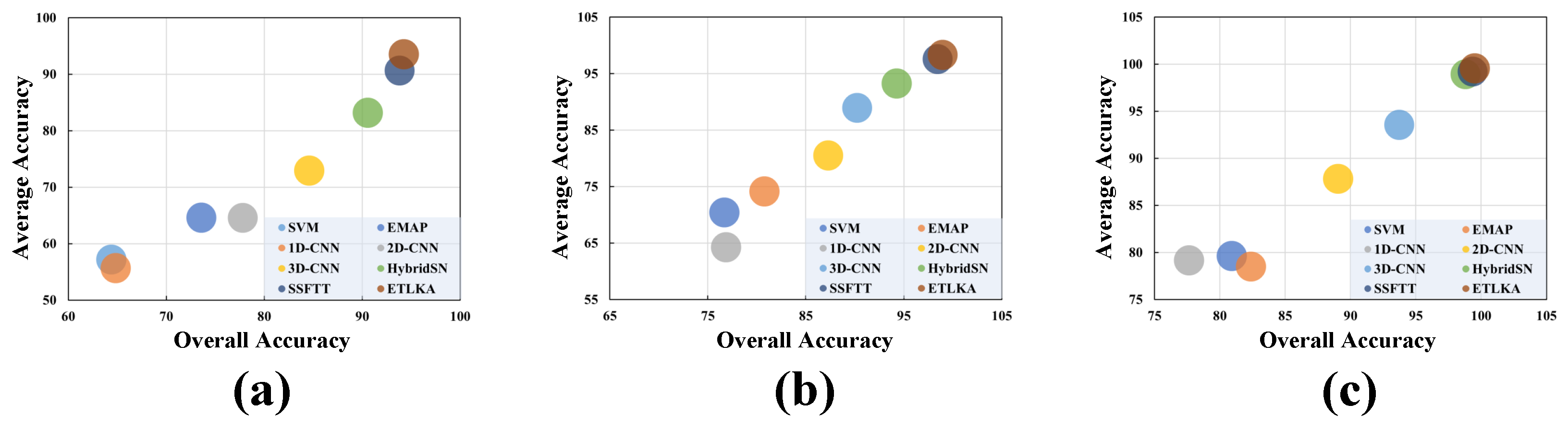 Remotesensing 16 00067 g009