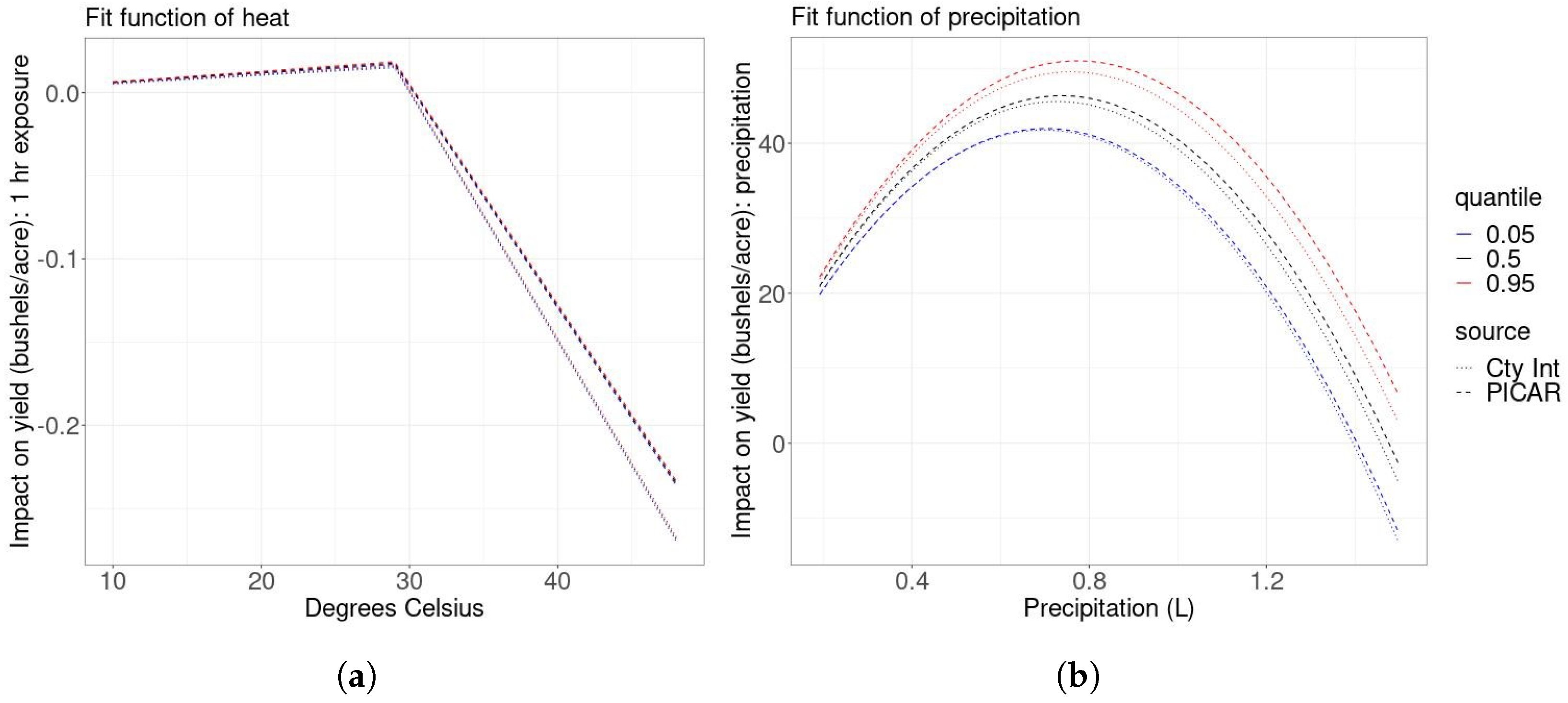 Remotesensing 16 00069 g001
