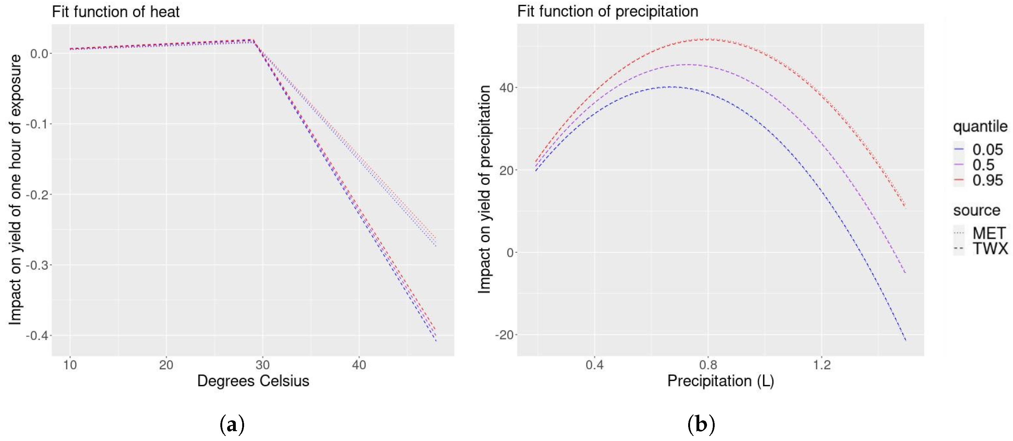 Remotesensing 16 00069 g003