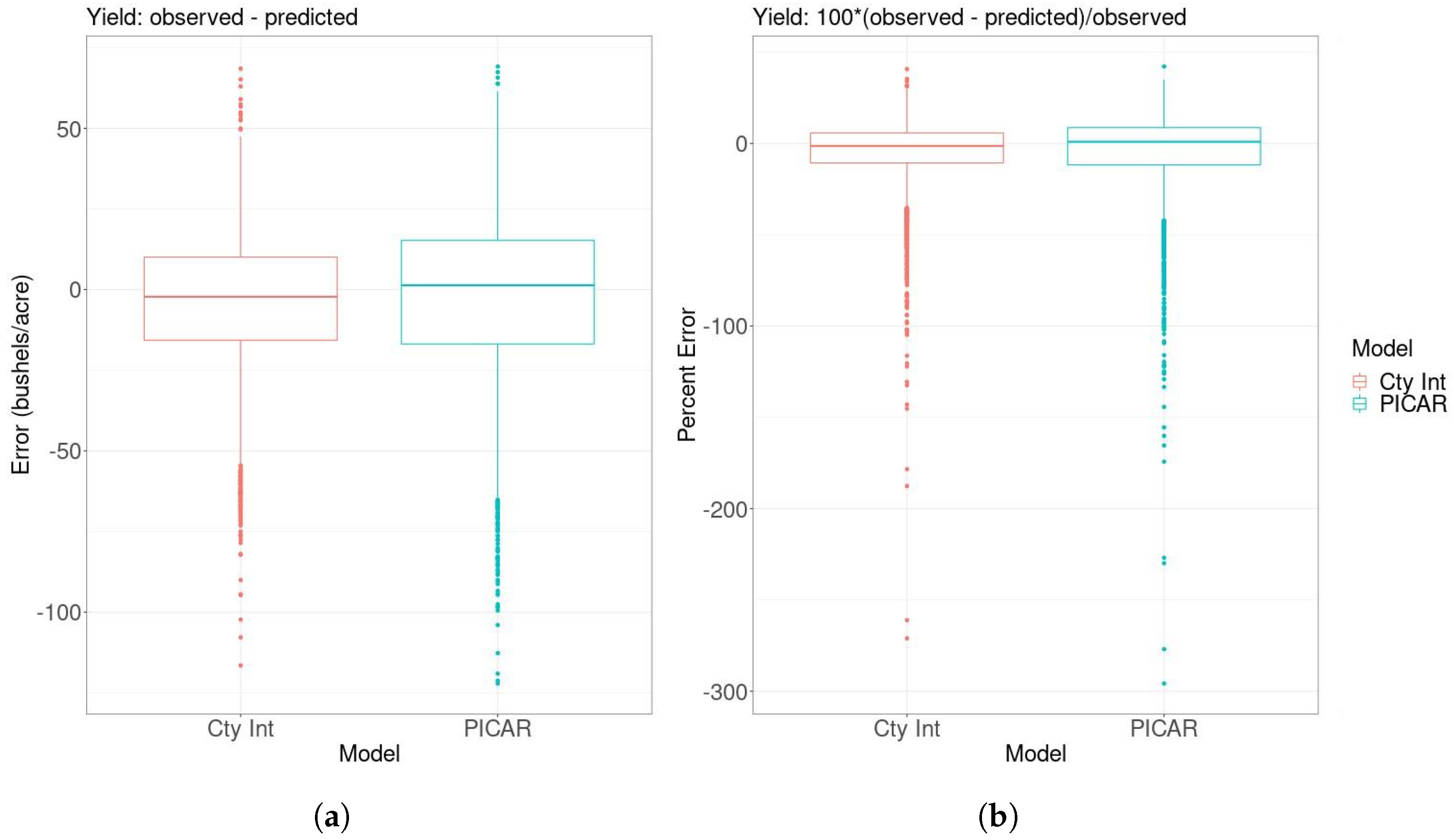 Remotesensing 16 00069 g004