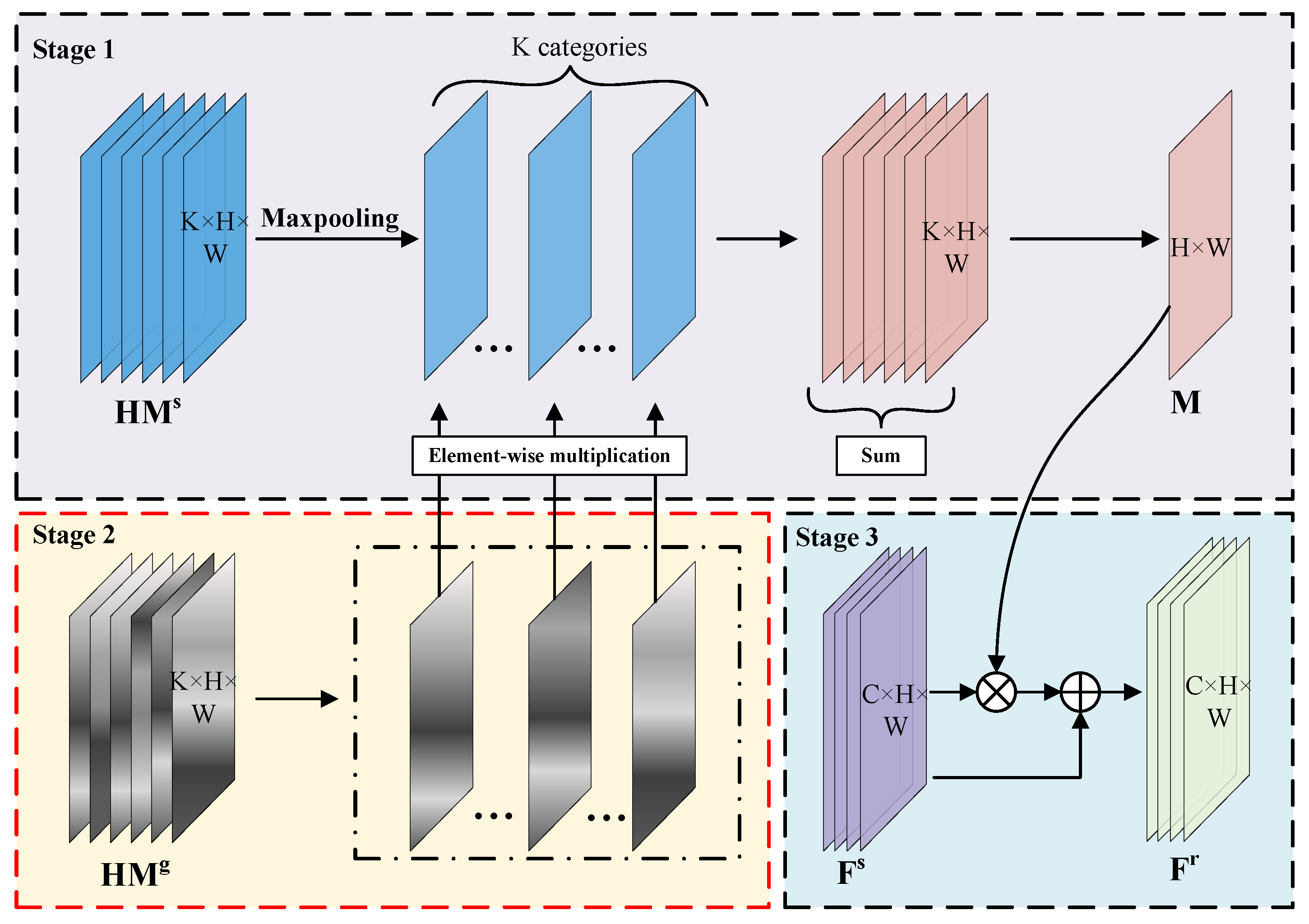 Remotesensing 16 00070 g004