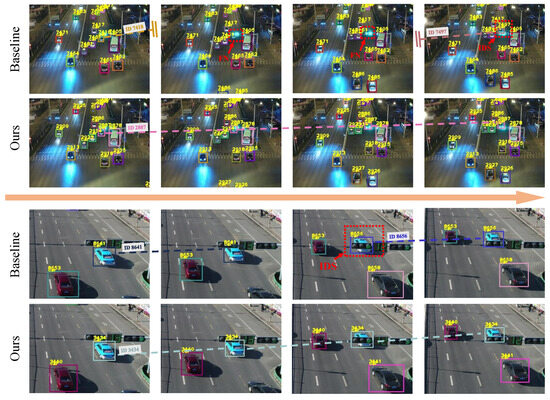 An Asymmetric Feature Enhancement Network for Multiple