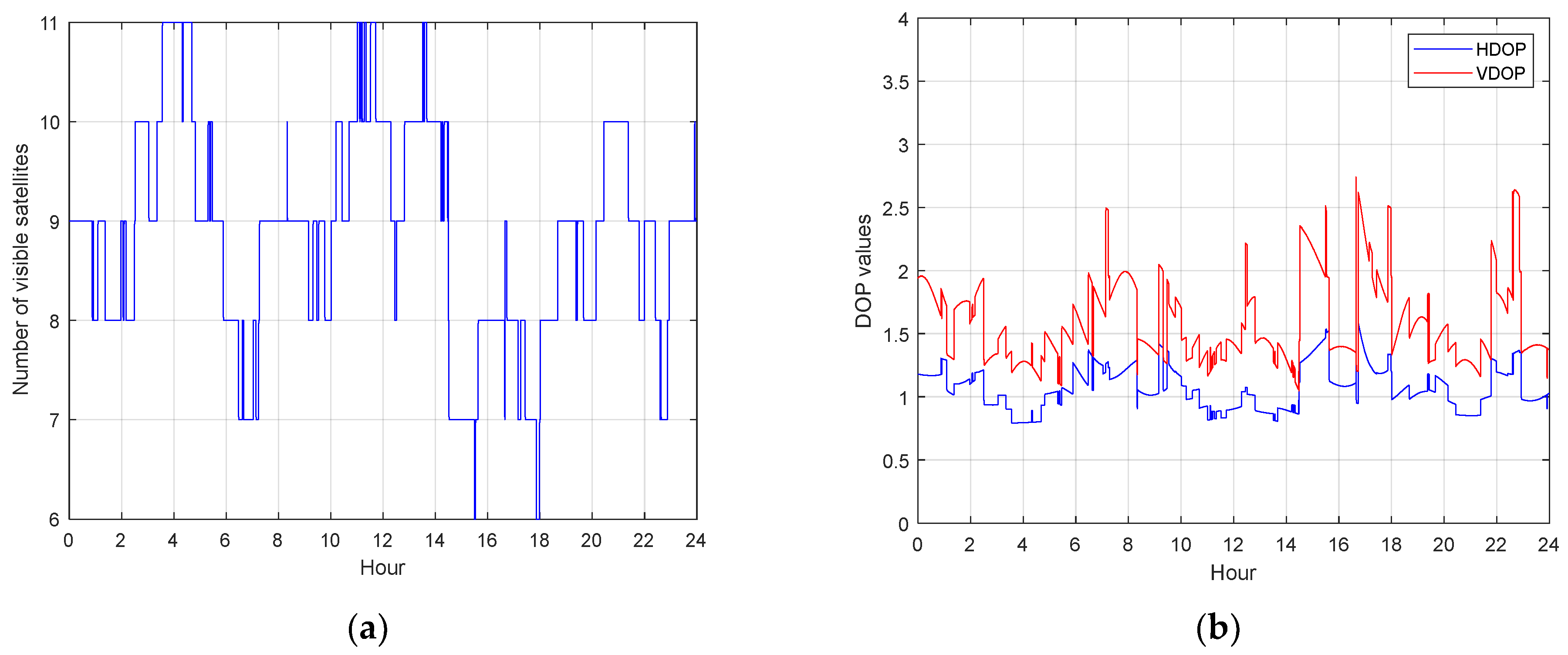 Remotesensing 16 00073 g006