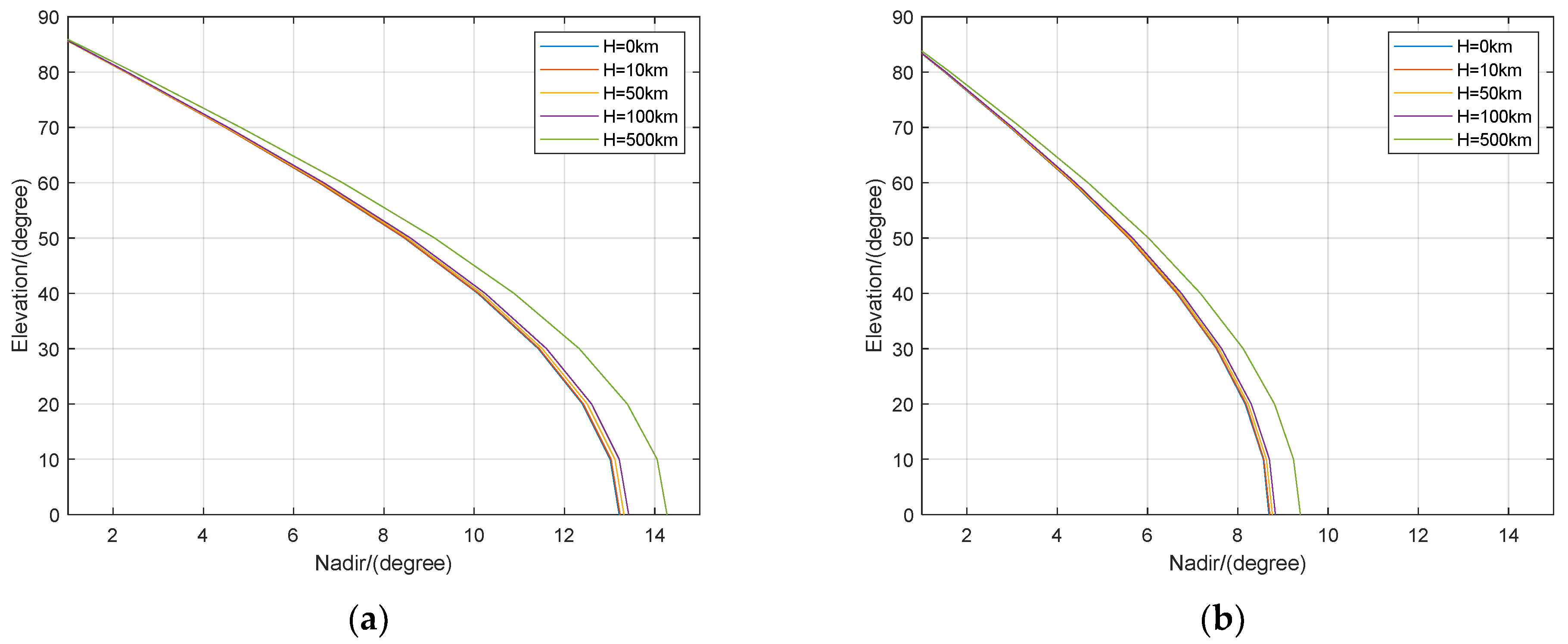 Remotesensing 16 00073 g009