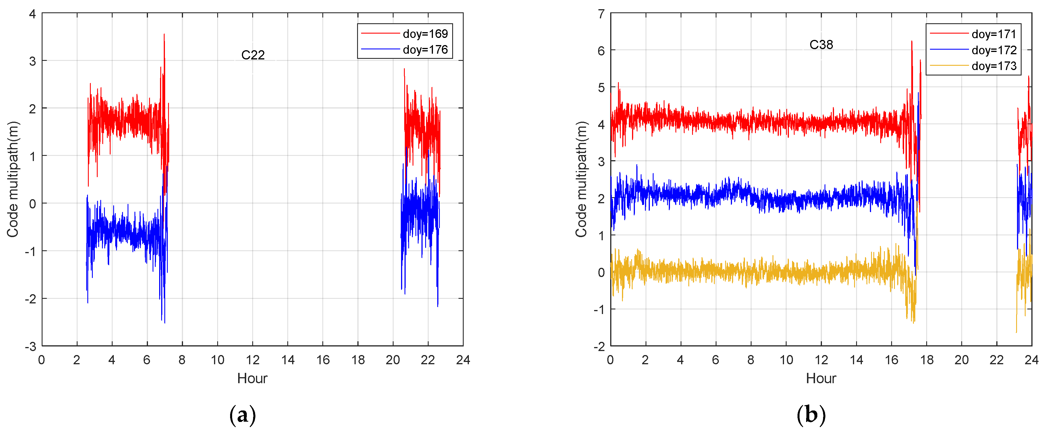 Remotesensing 16 00073 g012