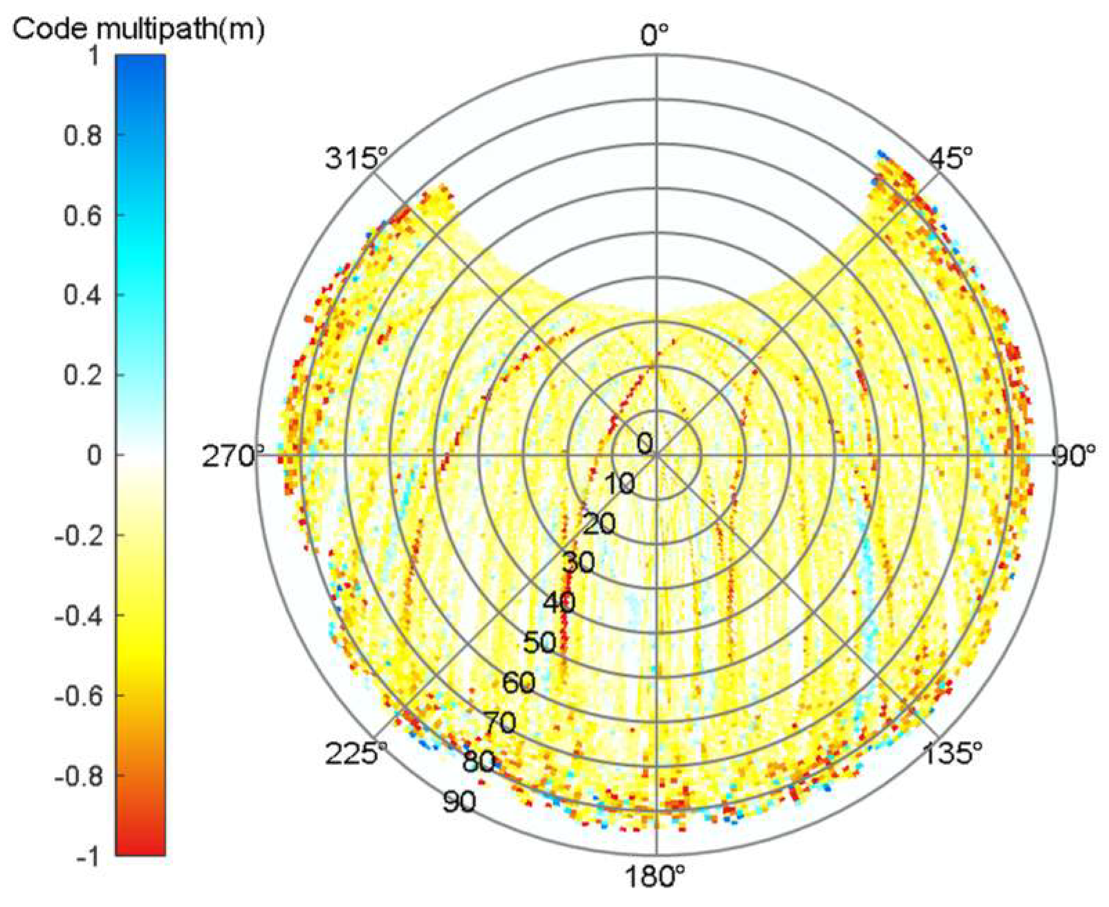 Remotesensing 16 00073 g013