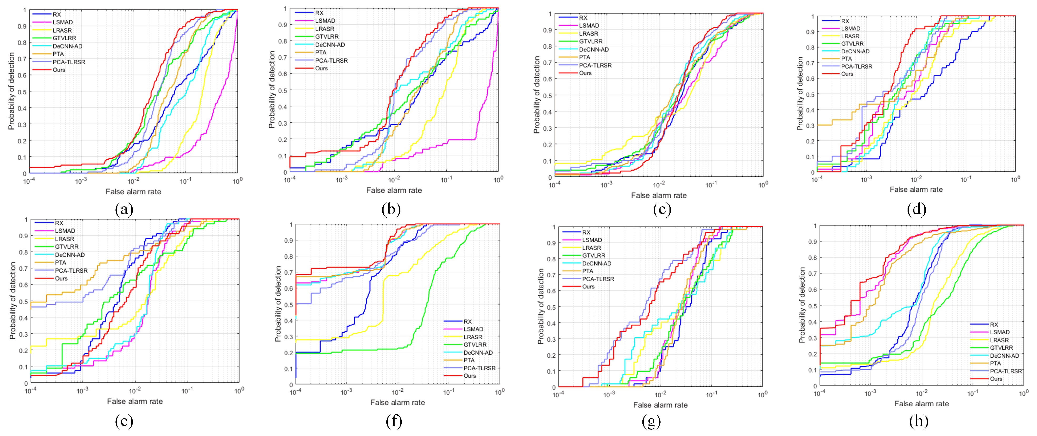 Remotesensing 16 00074 g006