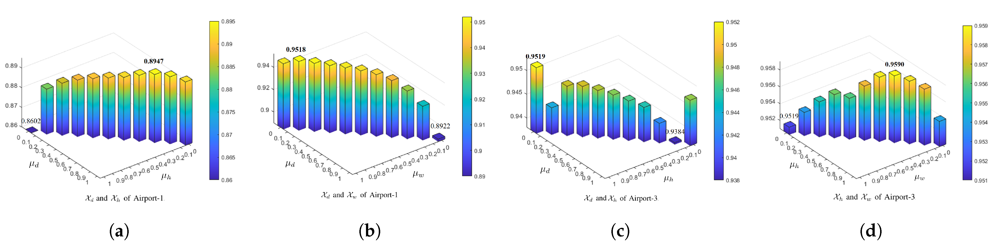 Remotesensing 16 00074 g010