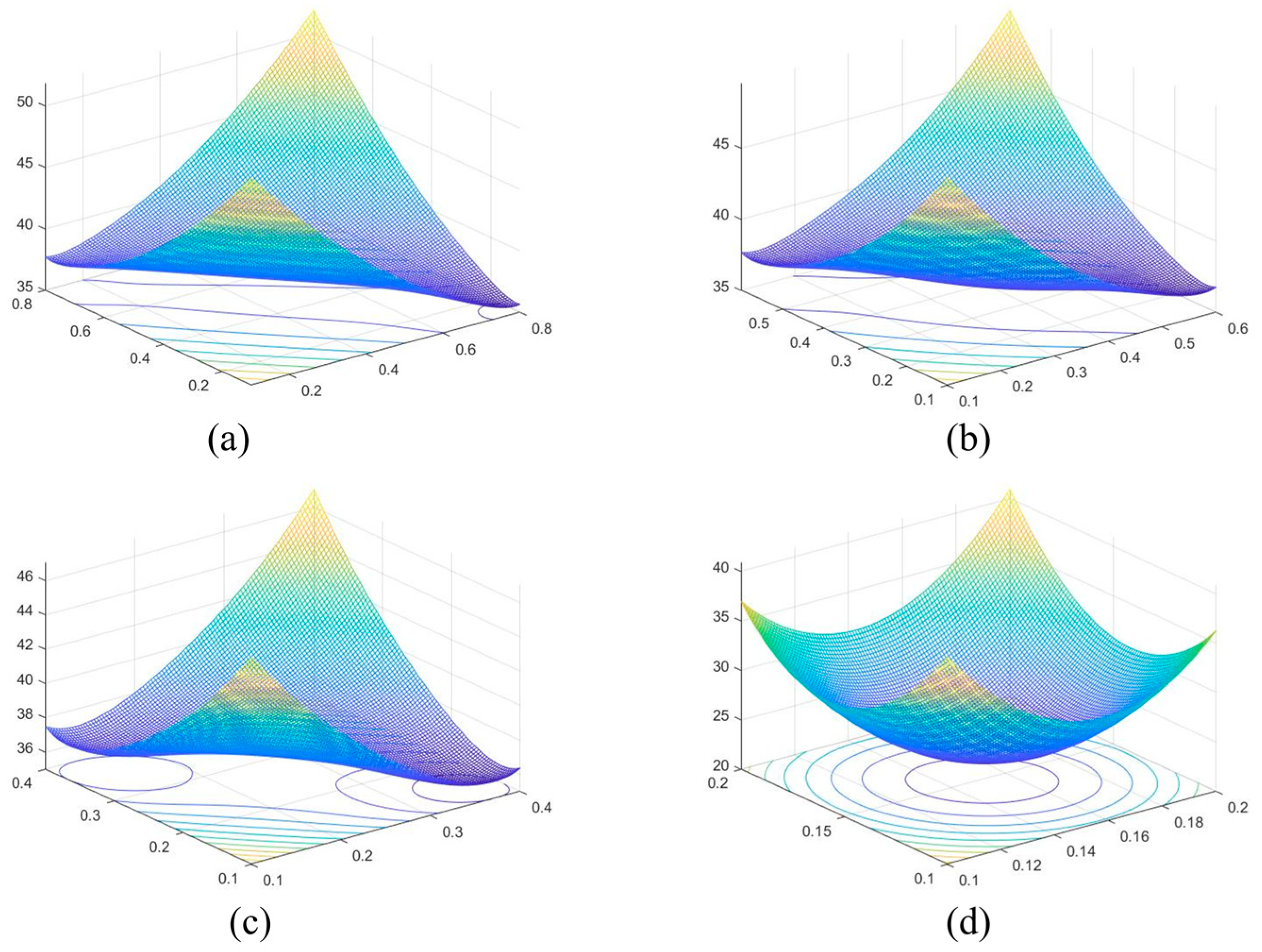 Remotesensing 16 00075 g005