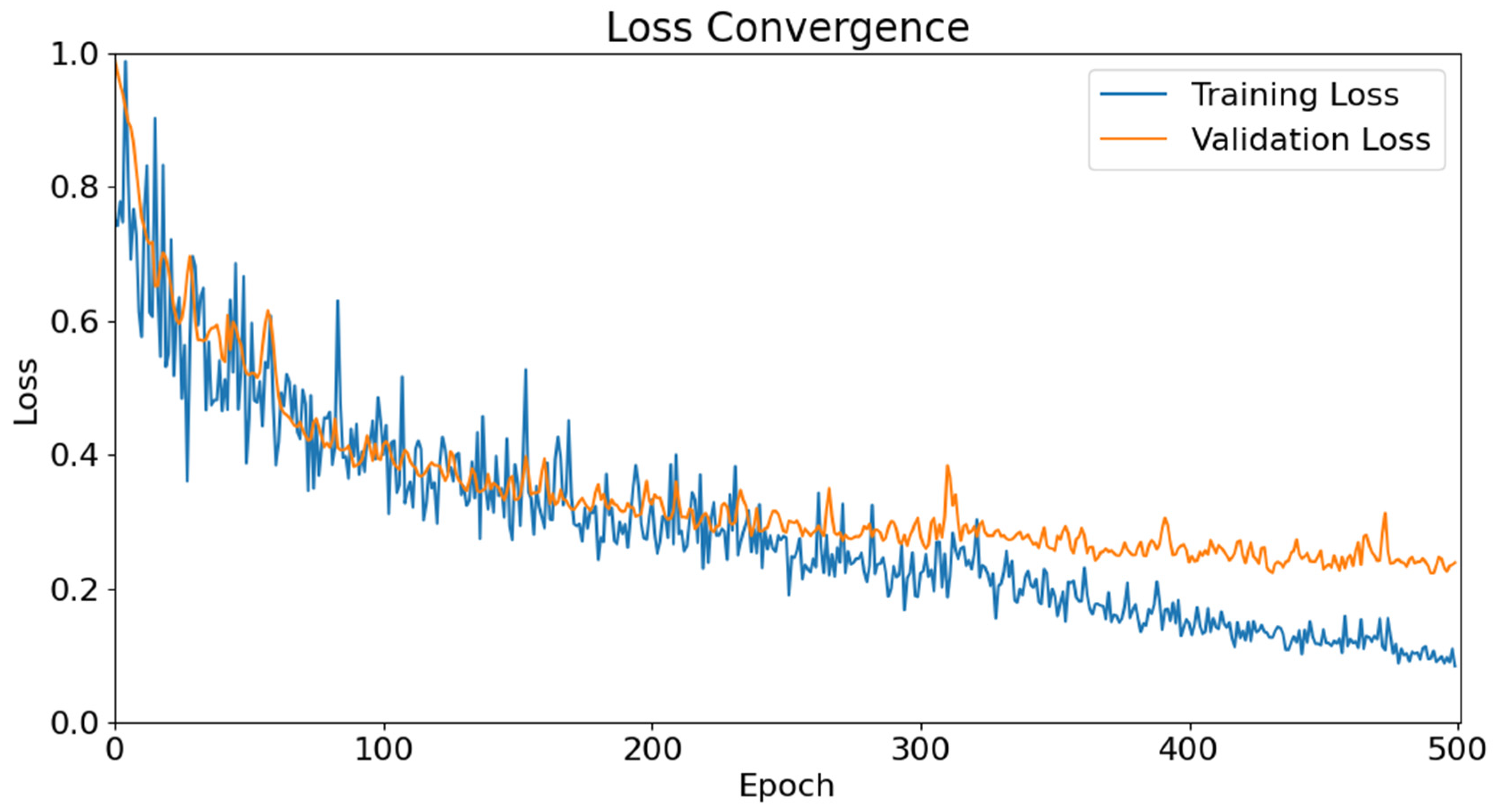 Remotesensing 16 00077 g003
