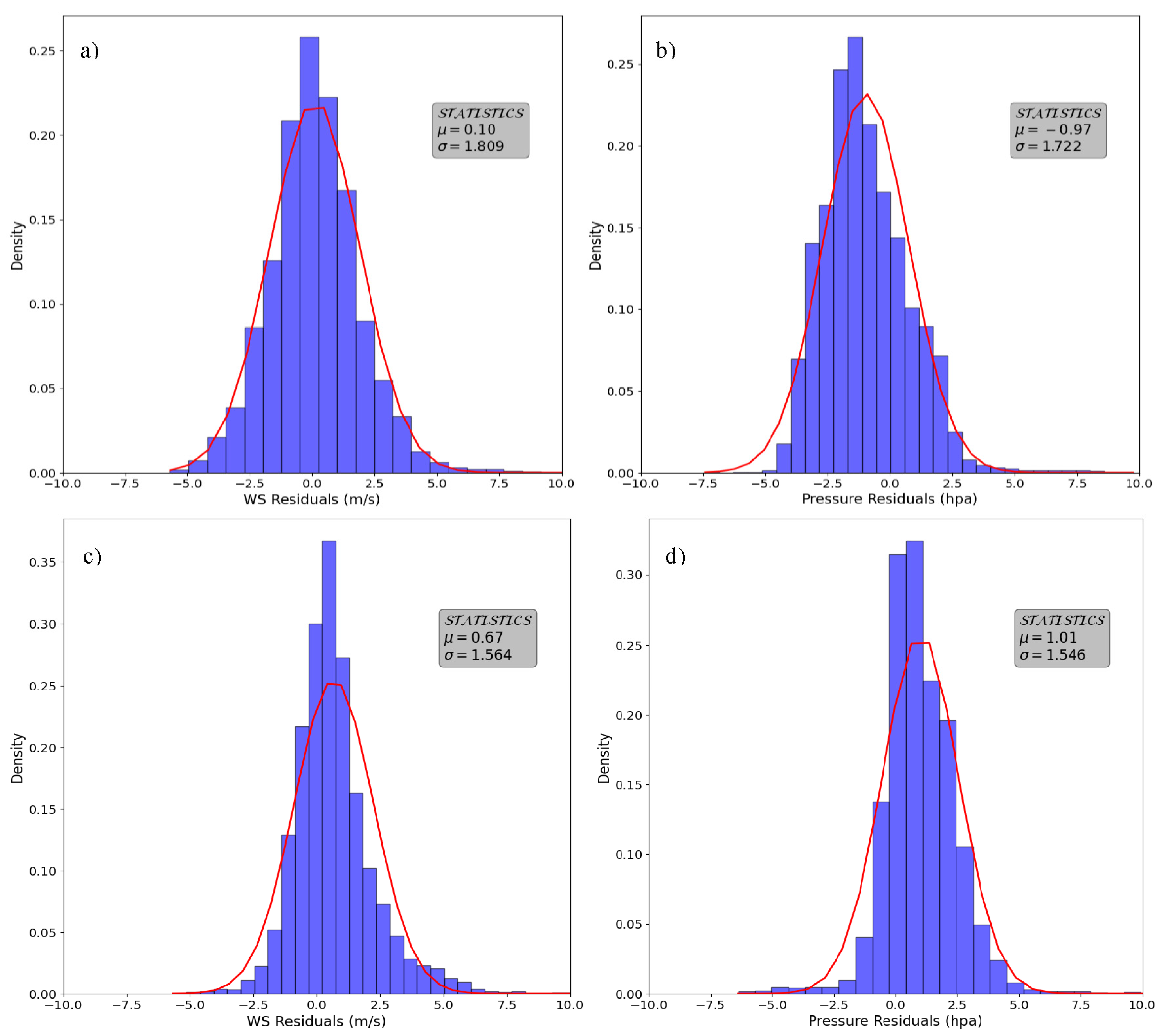Remotesensing 16 00077 g004