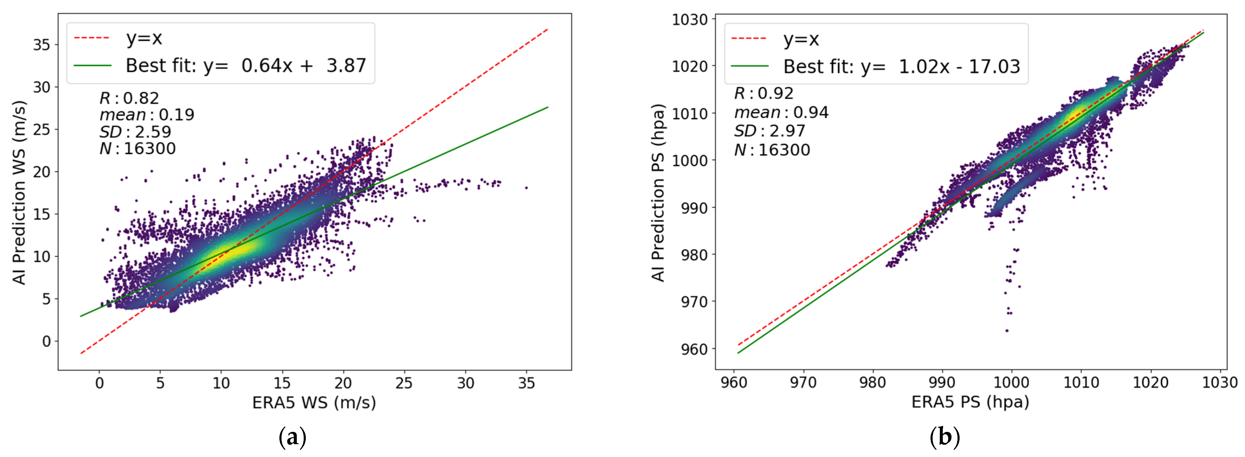 Remotesensing 16 00077 g007