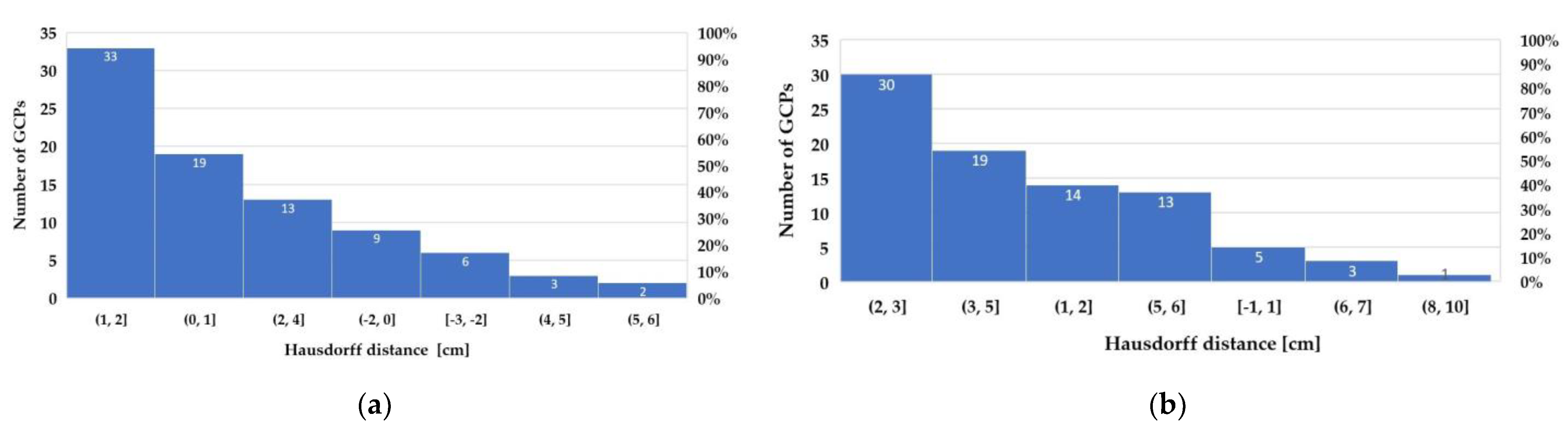 Remotesensing 16 00078 g014
