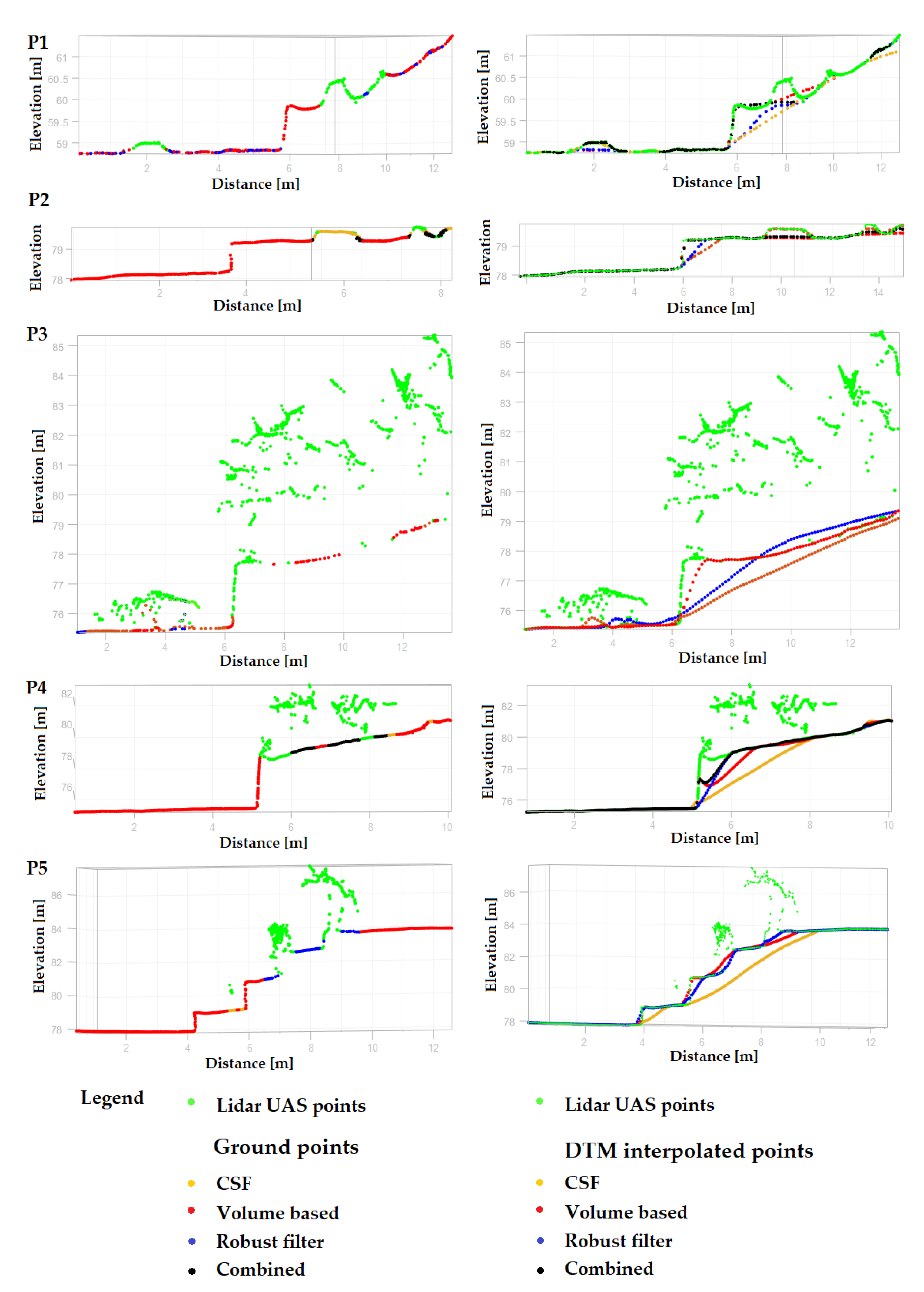 Remotesensing 16 00078 g021