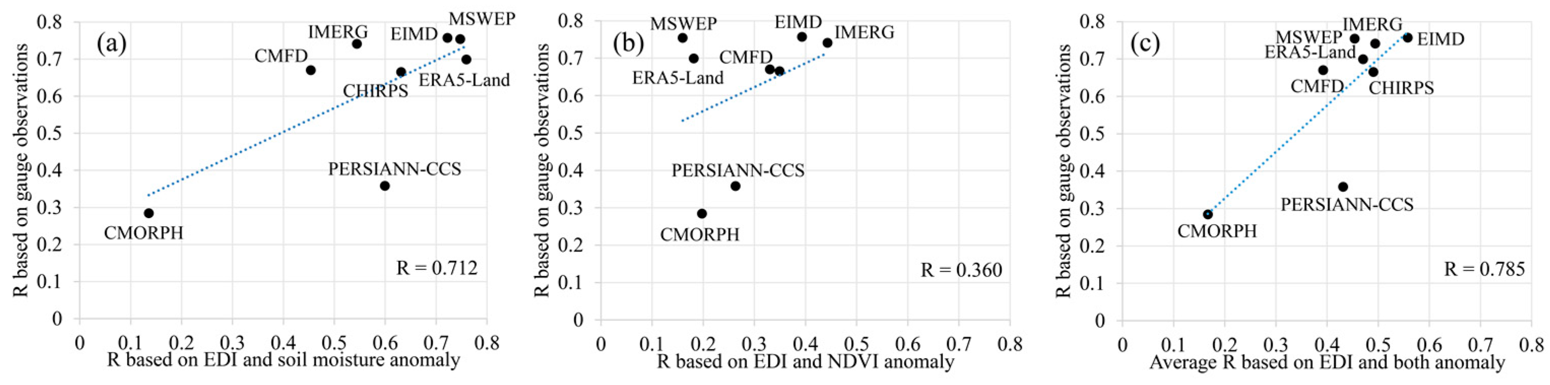 Remotesensing 16 00079 g006
