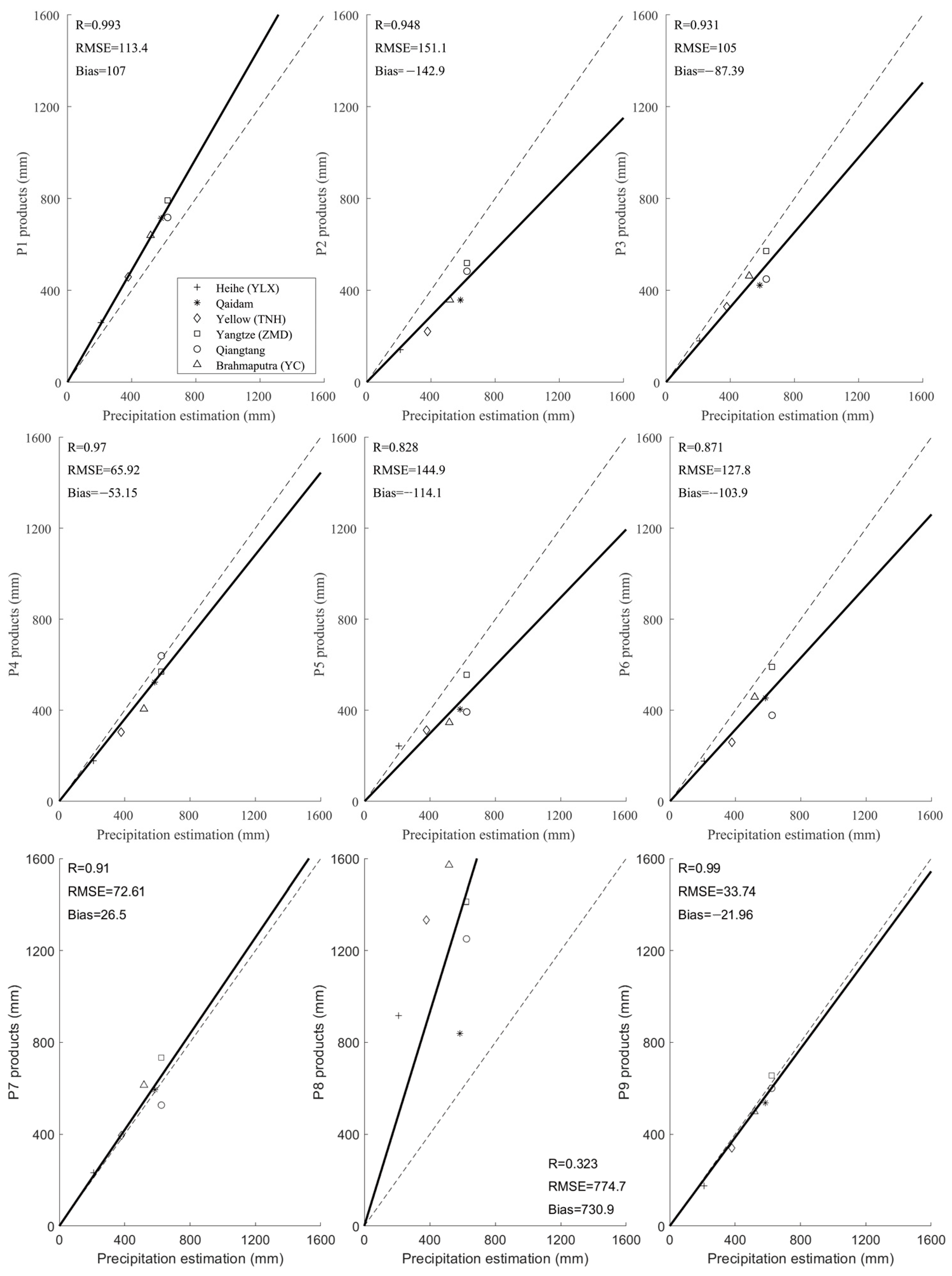 Remotesensing 16 00079 g008