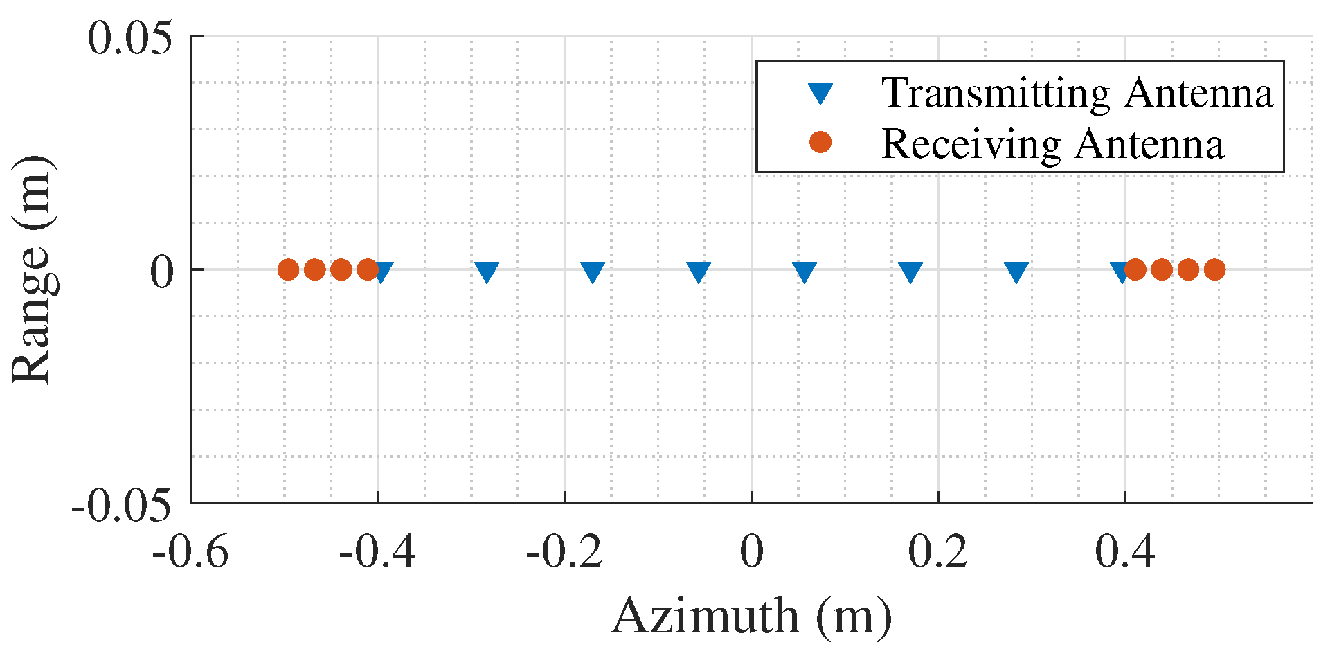 Remotesensing 16 00080 g002