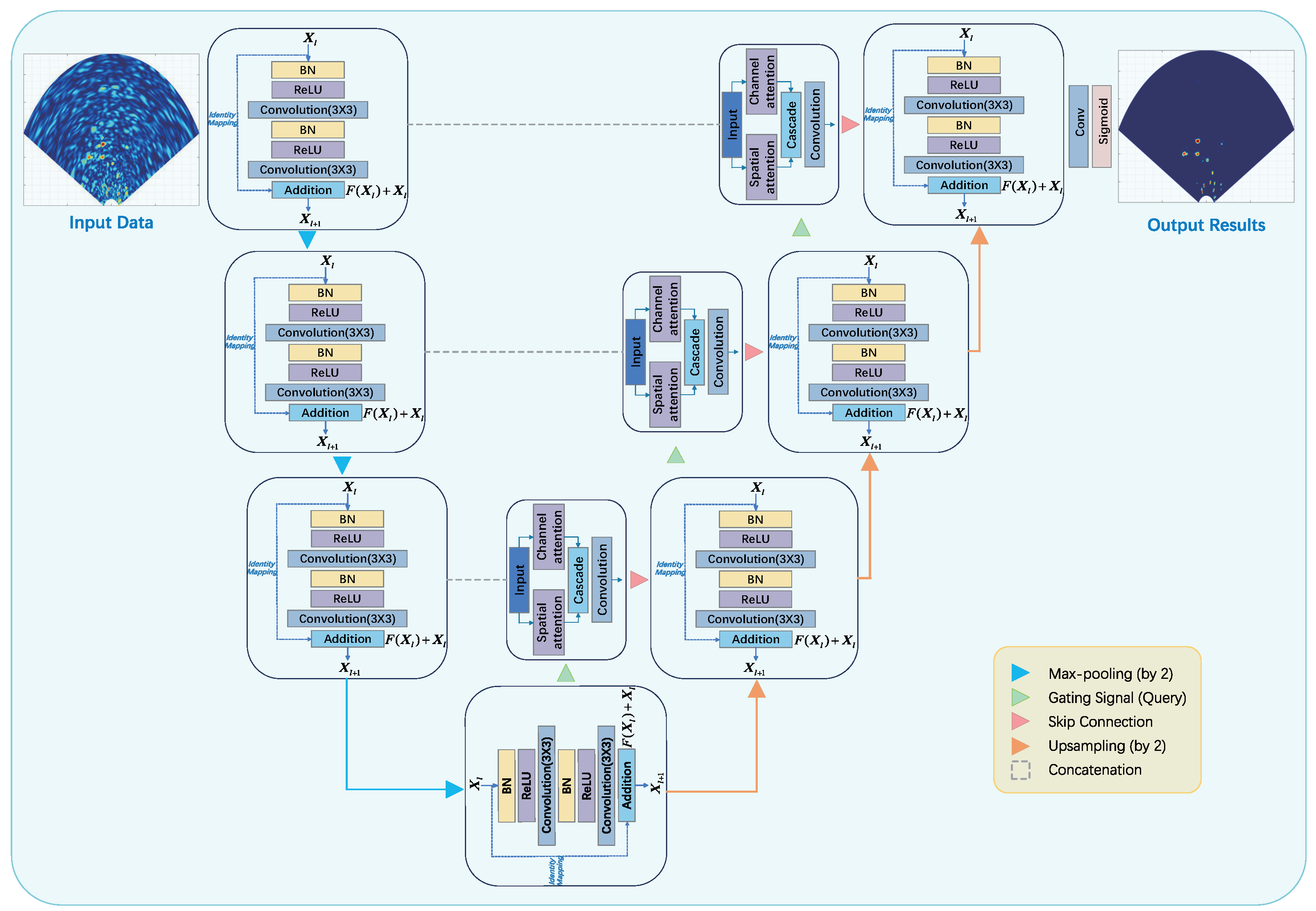 Remotesensing 16 00080 g005