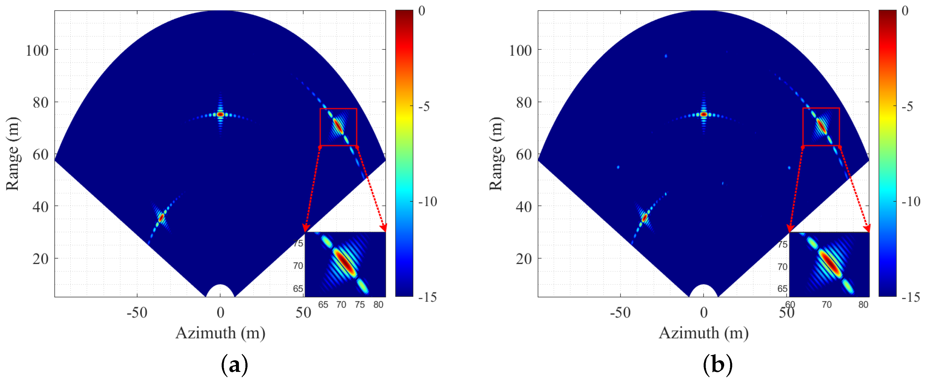 Remotesensing 16 00080 g006a