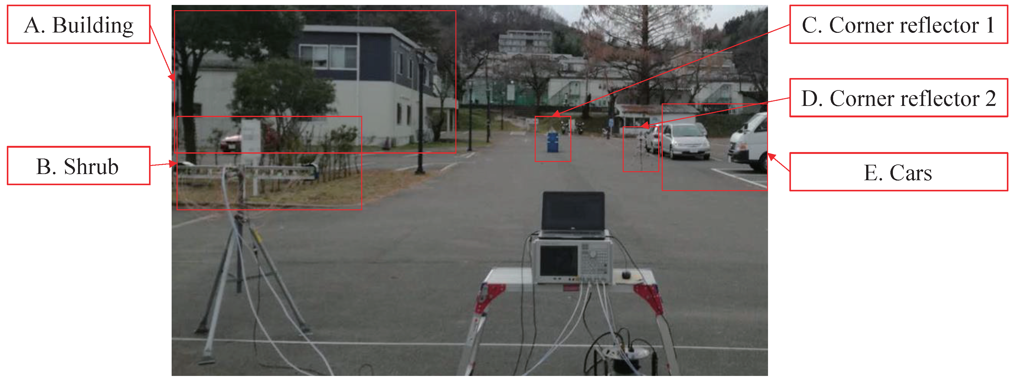 Remotesensing 16 00080 g008