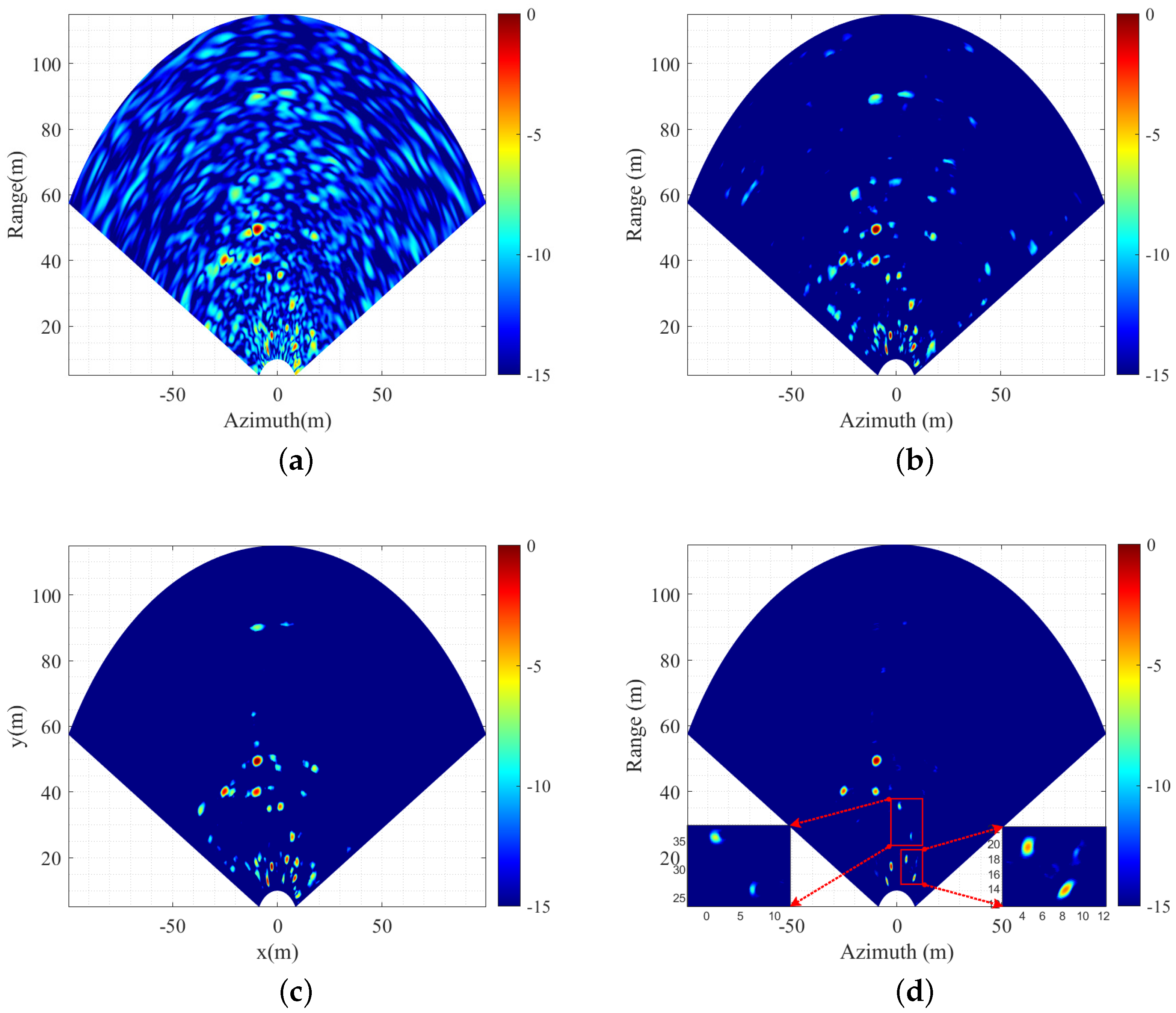 Remotesensing 16 00080 g011a