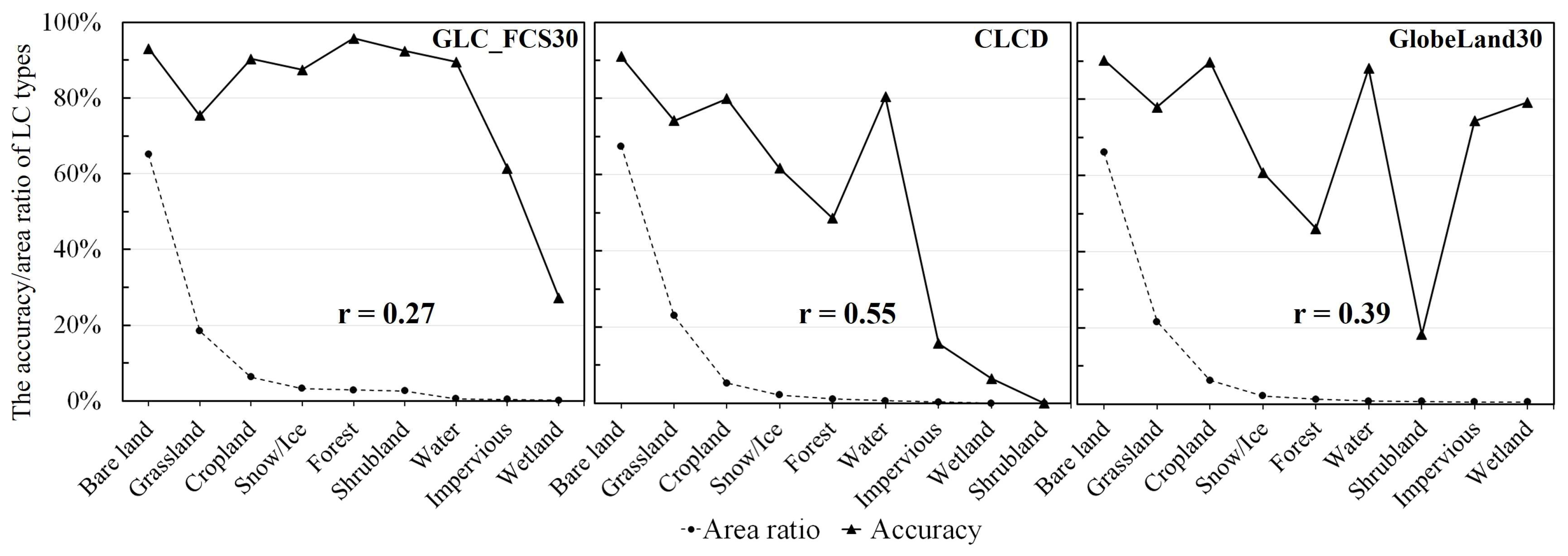 Remotesensing 16 00082 g011