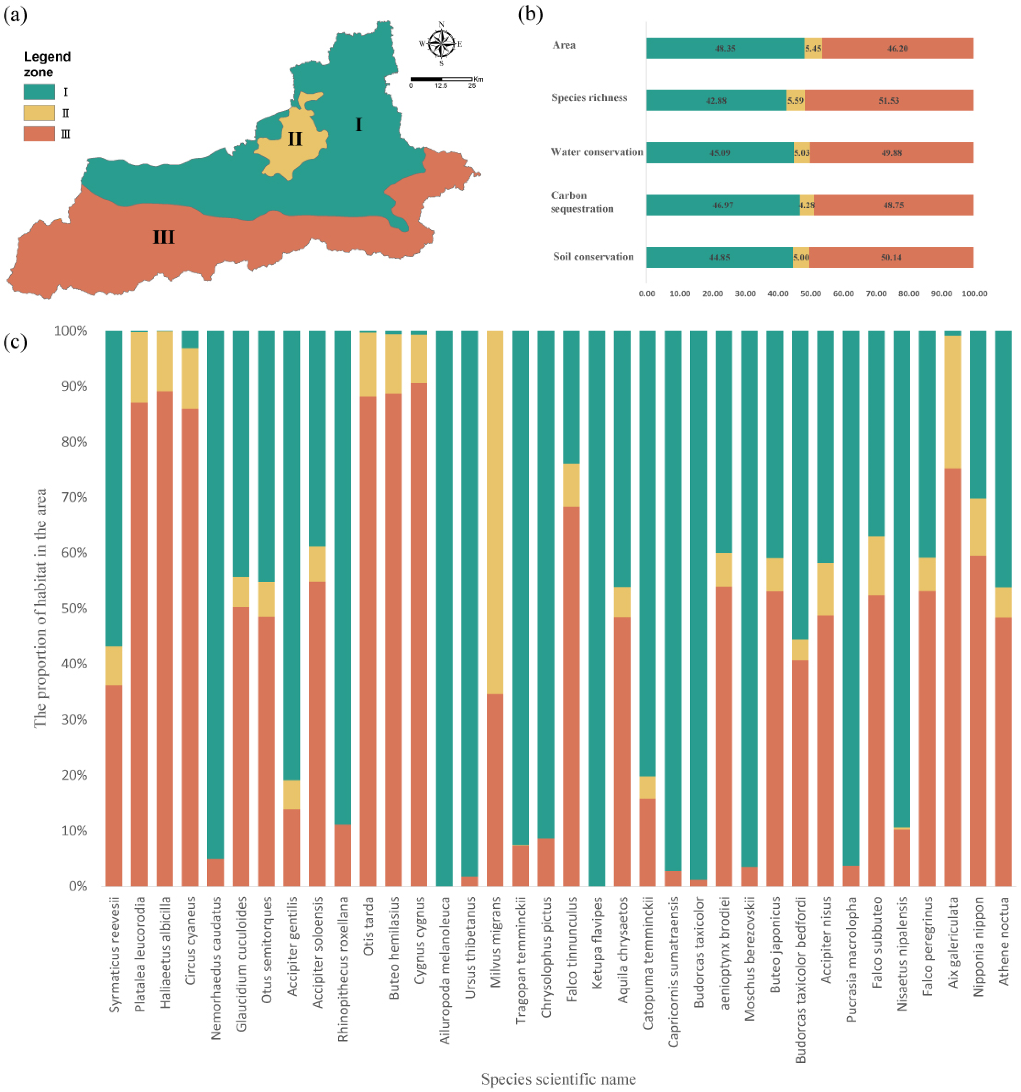 Remotesensing 16 00085 g003