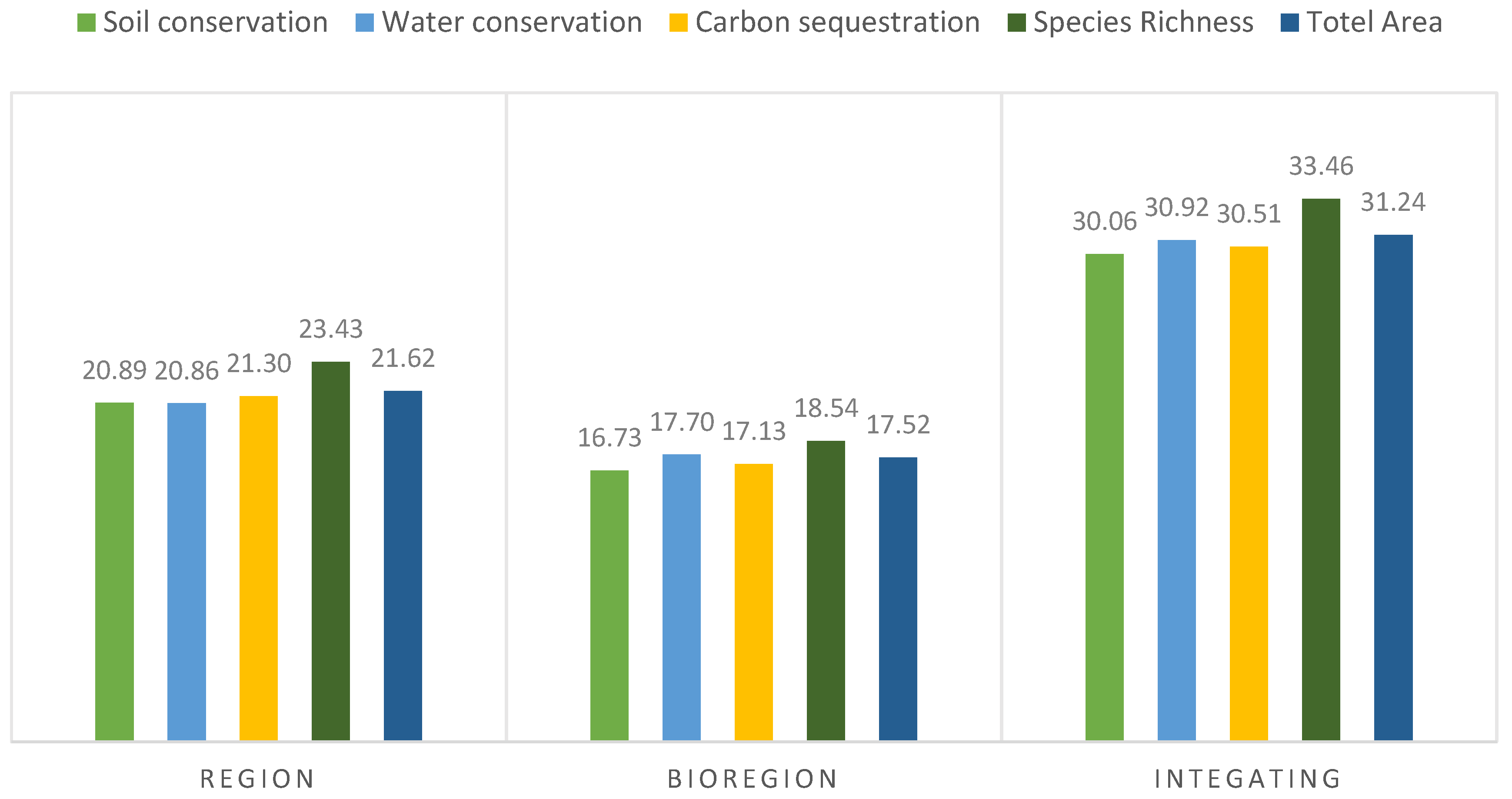 Remotesensing 16 00085 g005